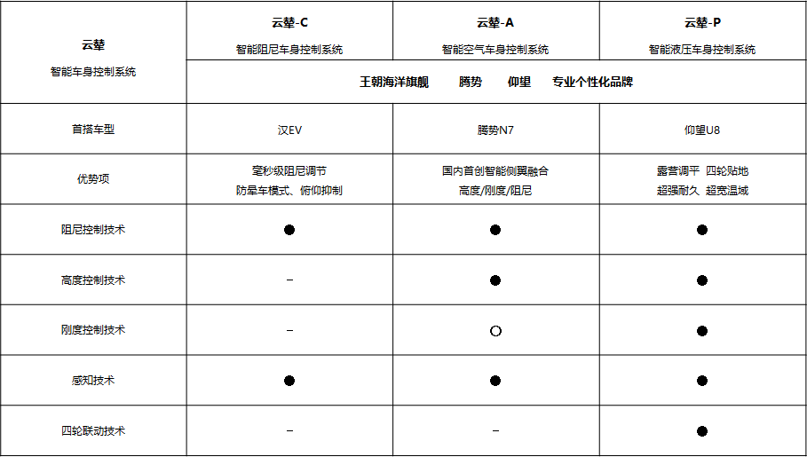 无标题.png