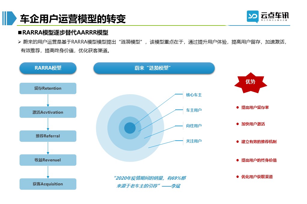 幻灯片13.JPG