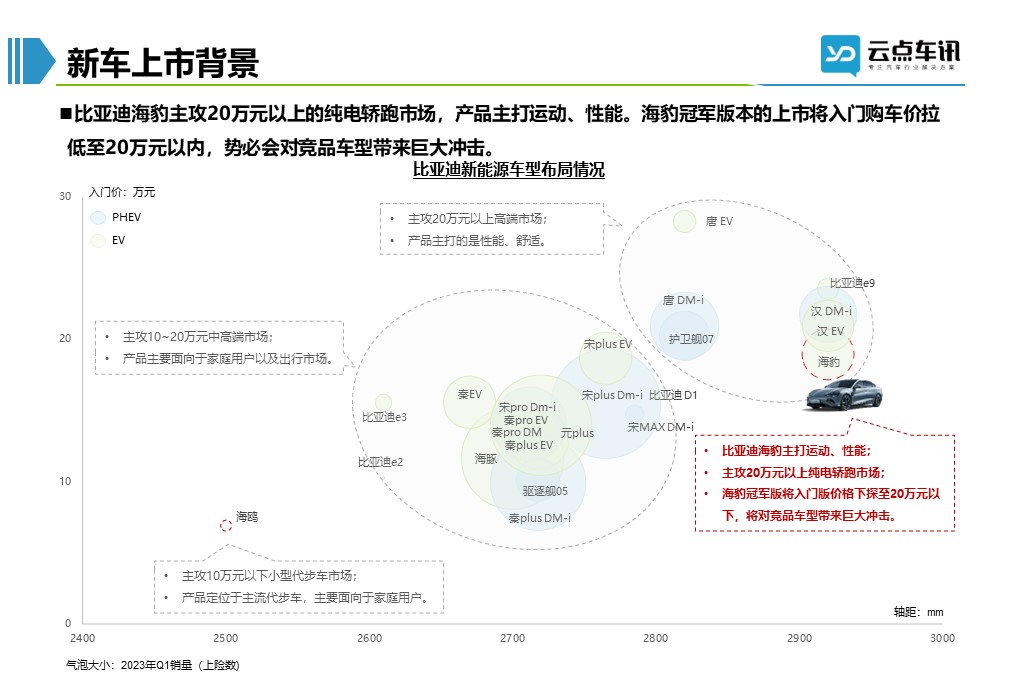 幻灯片4.JPG