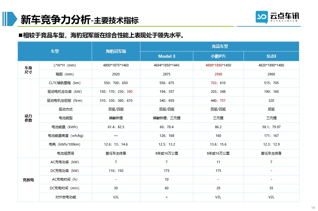 幻灯片14.JPG