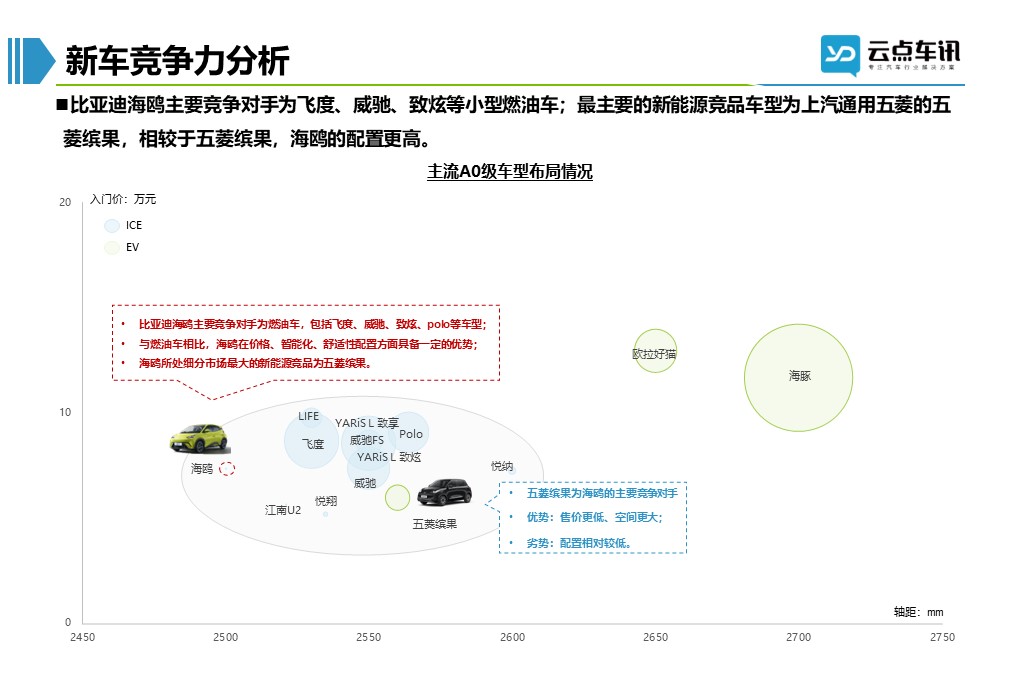 幻灯片12.JPG