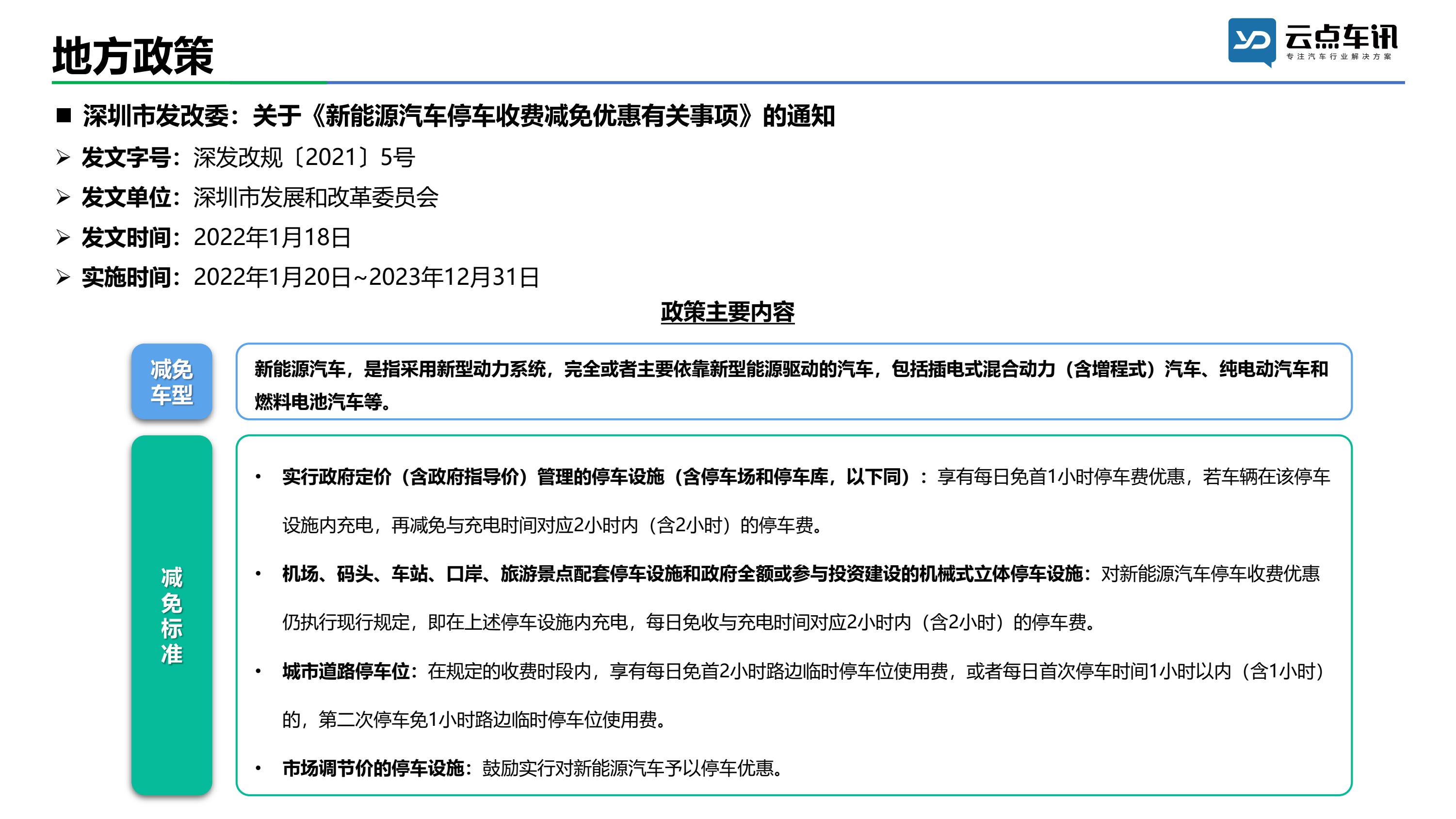 中国新能源汽车月报-2022年1月 _11.jpg