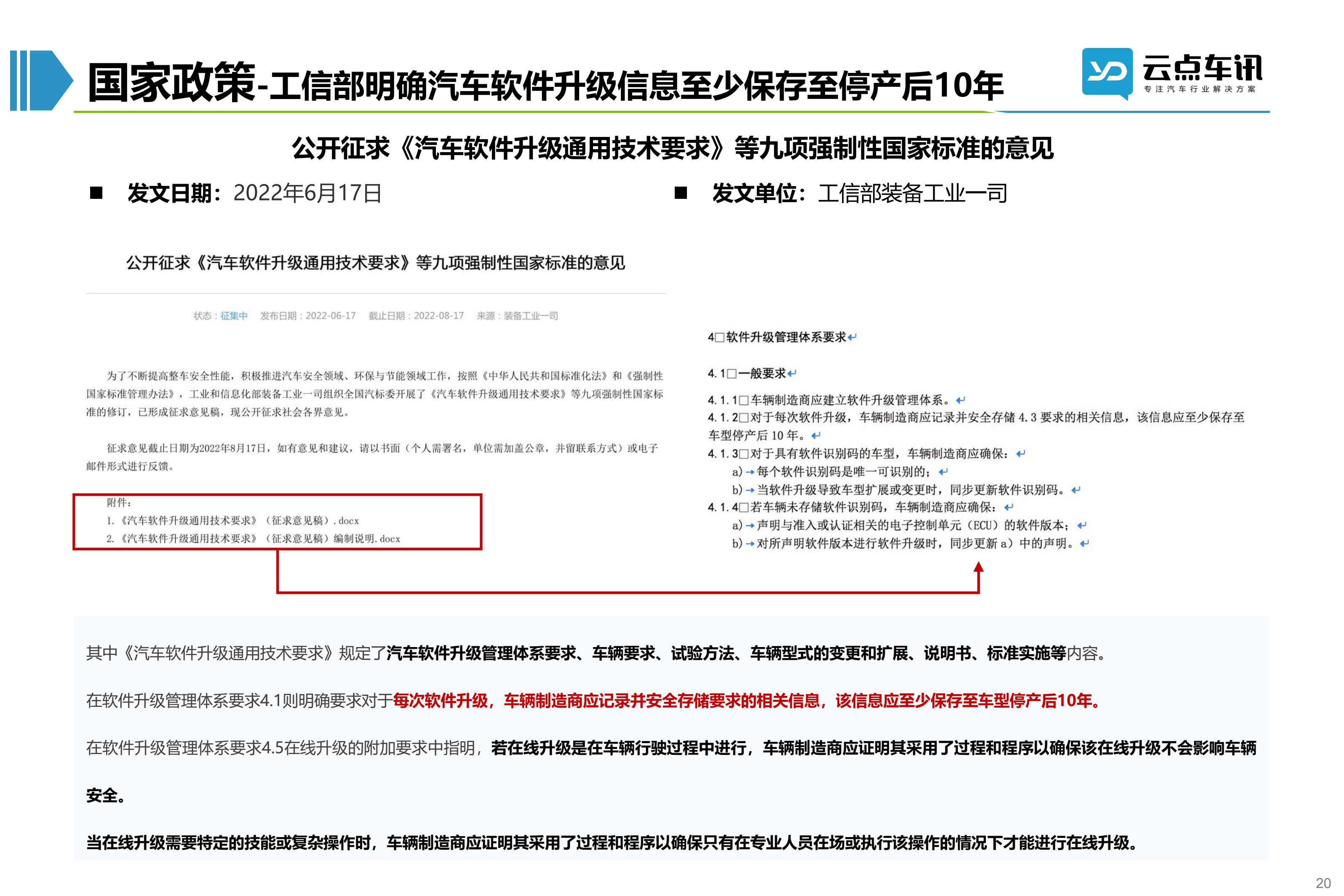 2022中国新能源汽车月报-7月 _20.jpg
