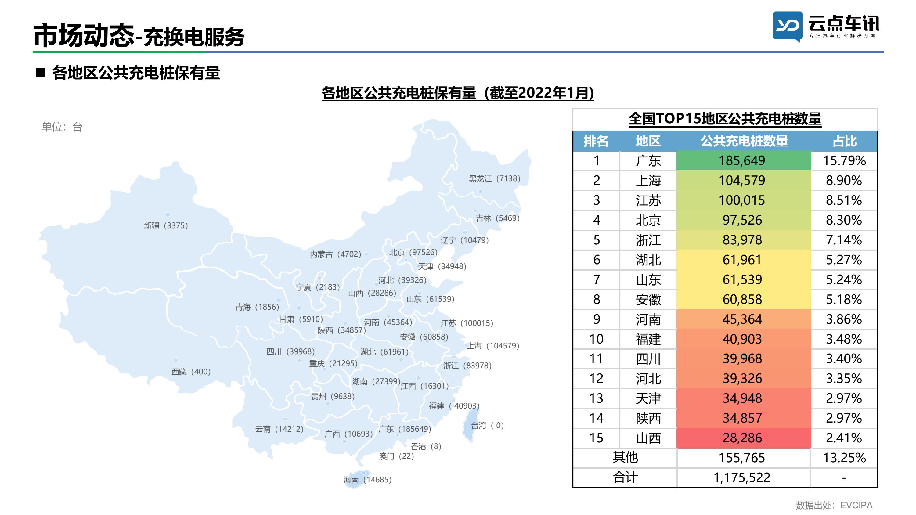 中国新能源汽车月报-2022年1月 _20.jpg