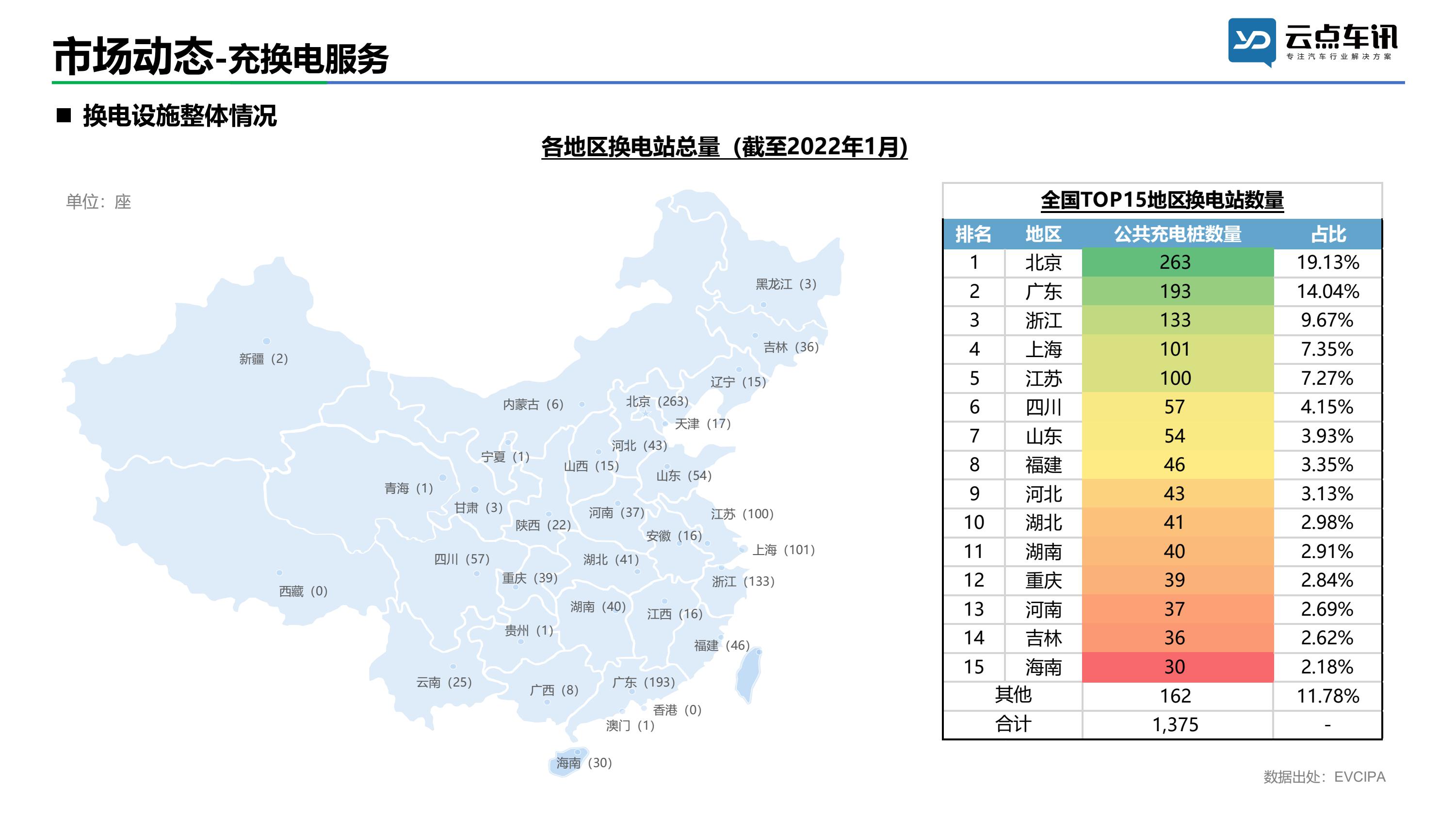 中国新能源汽车月报-2022年1月 _22.jpg