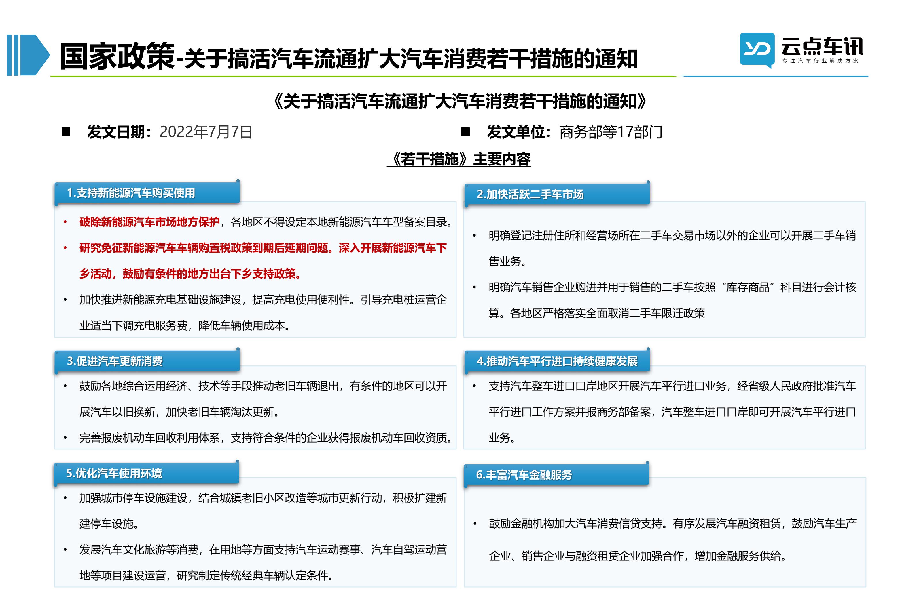 2022中国新能源汽车月报-7月 _21.jpg