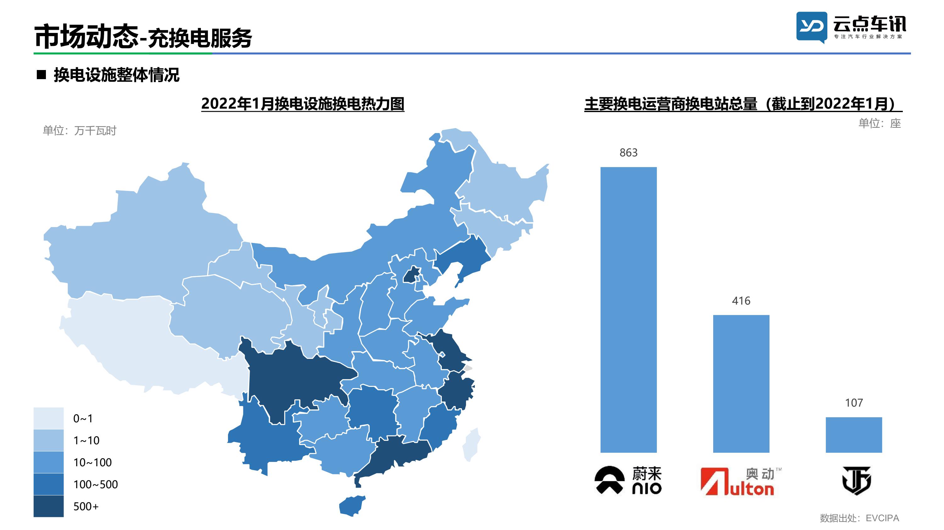 中国新能源汽车月报-2022年1月 _23.jpg