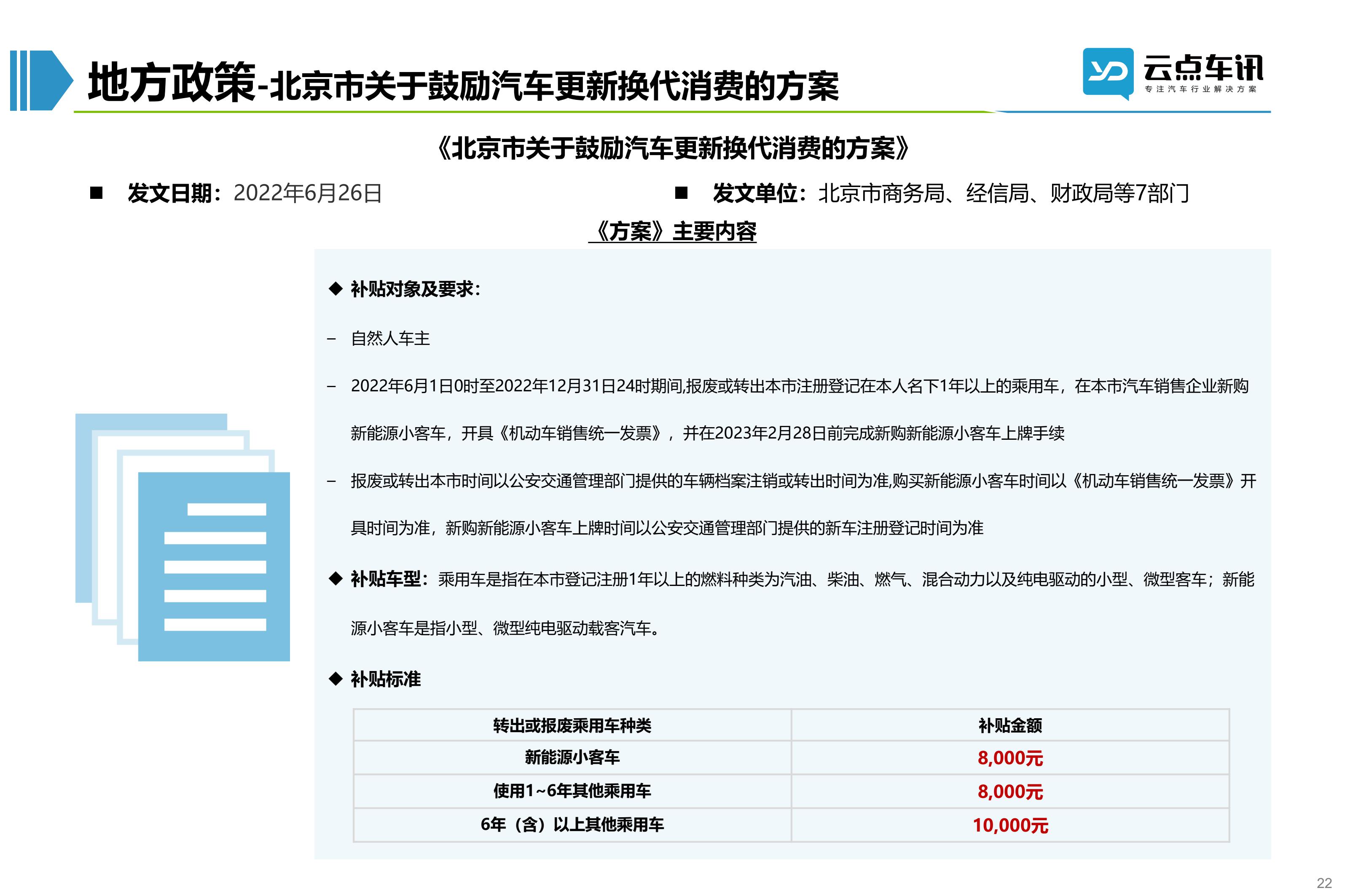 2022中国新能源汽车月报-7月 _22.jpg
