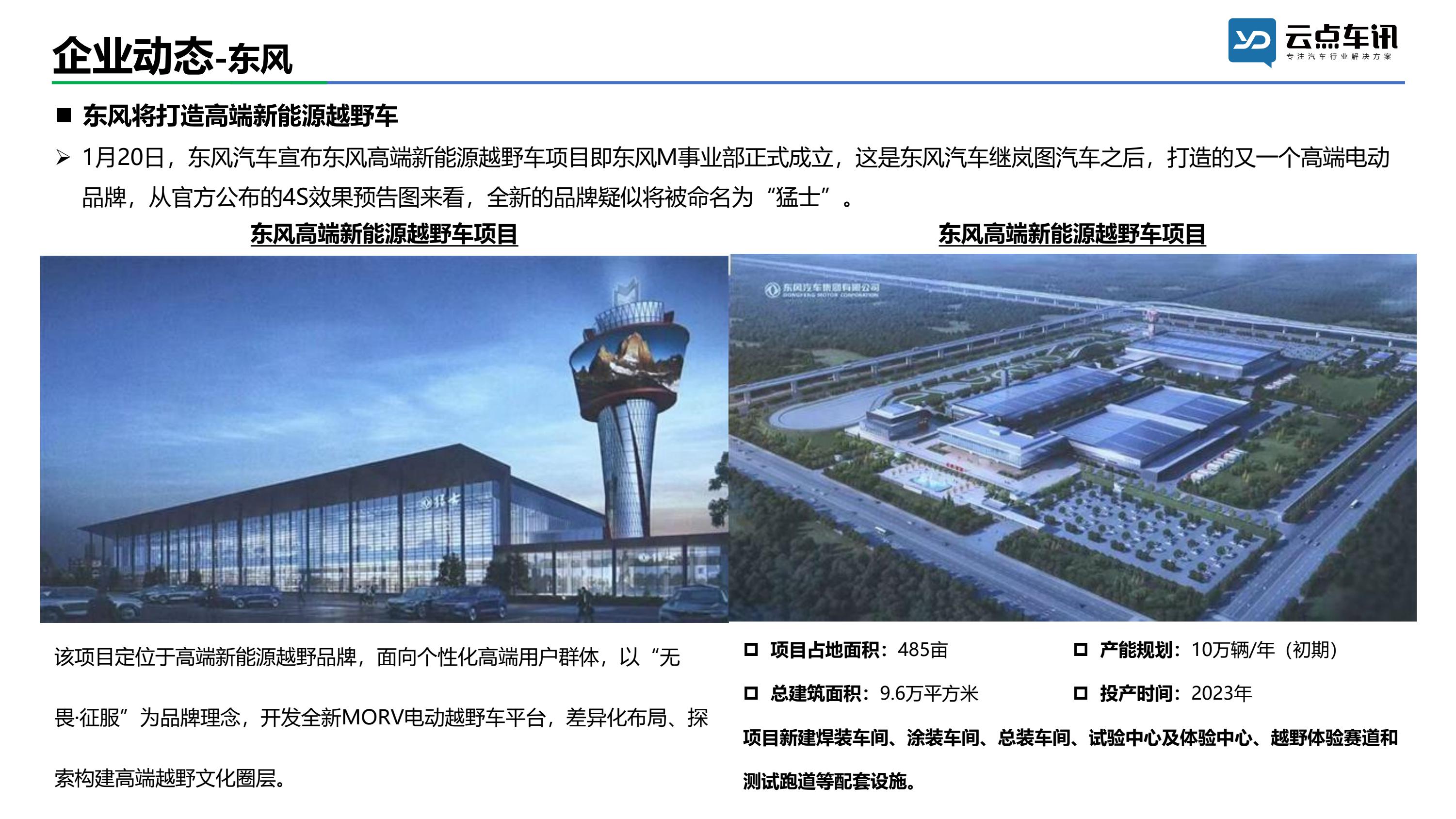 中国新能源汽车月报-2022年1月 _24.jpg