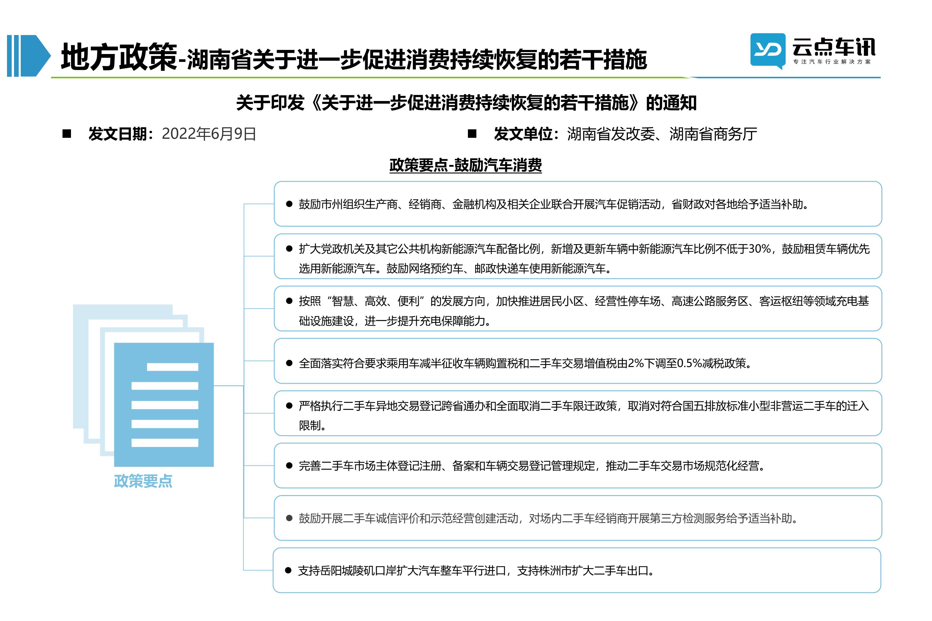 2022中国新能源汽车月报-7月 _29.jpg