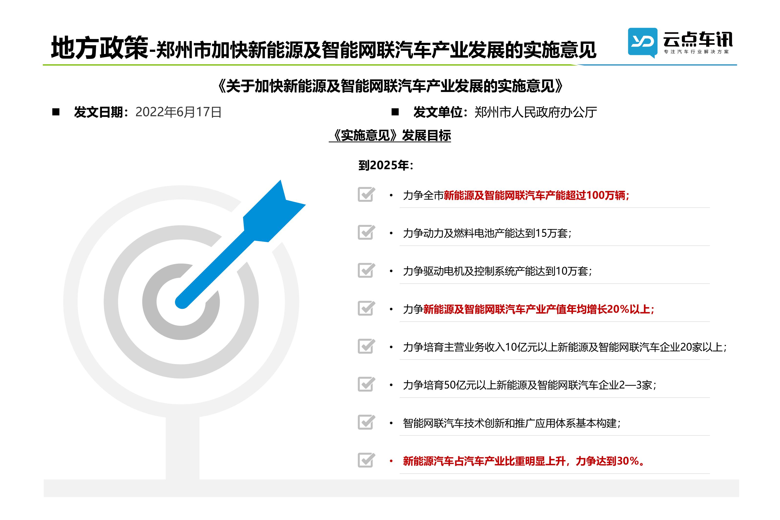 2022中国新能源汽车月报-7月 _33.jpg