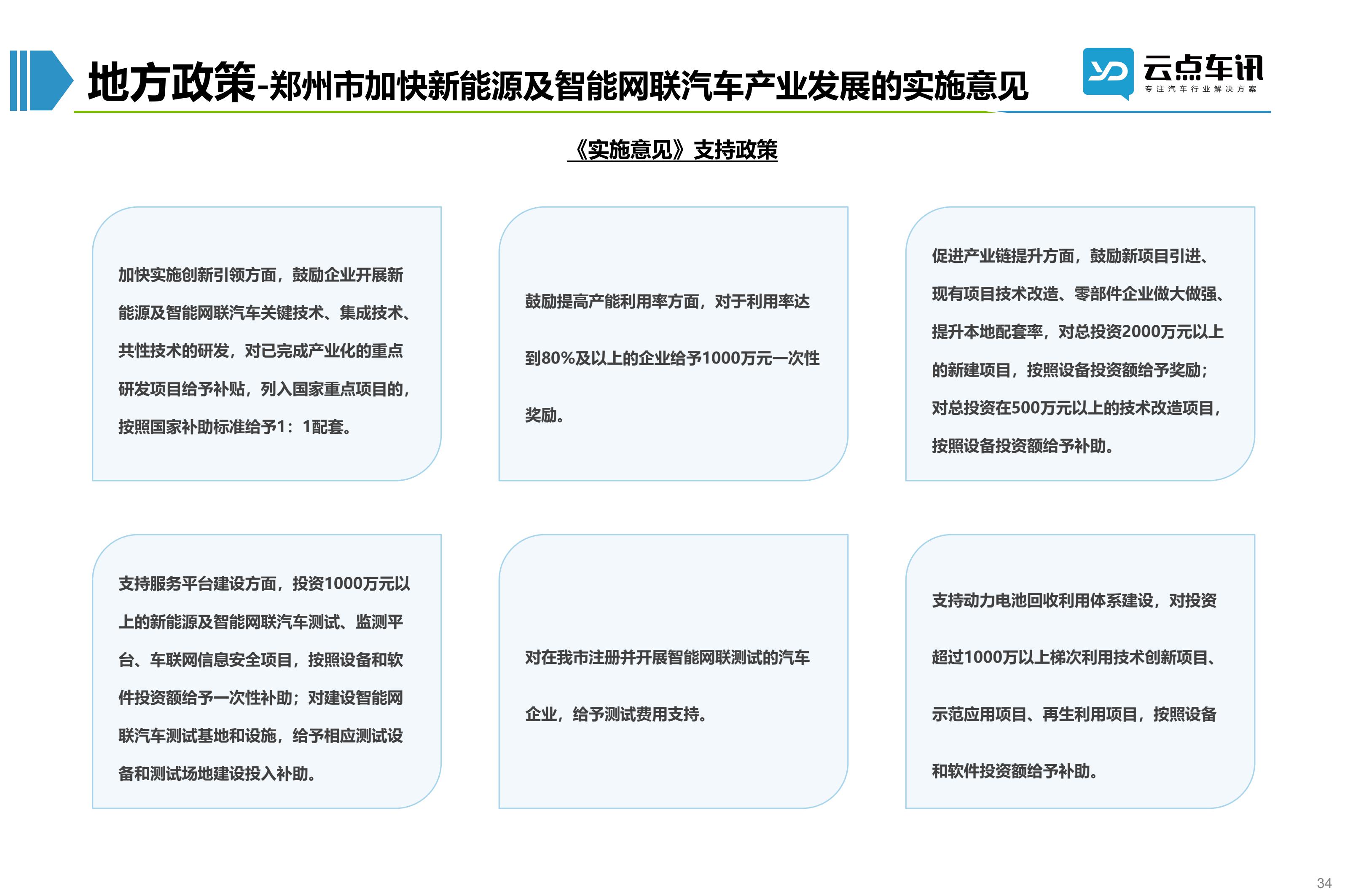 2022中国新能源汽车月报-7月 _34.jpg