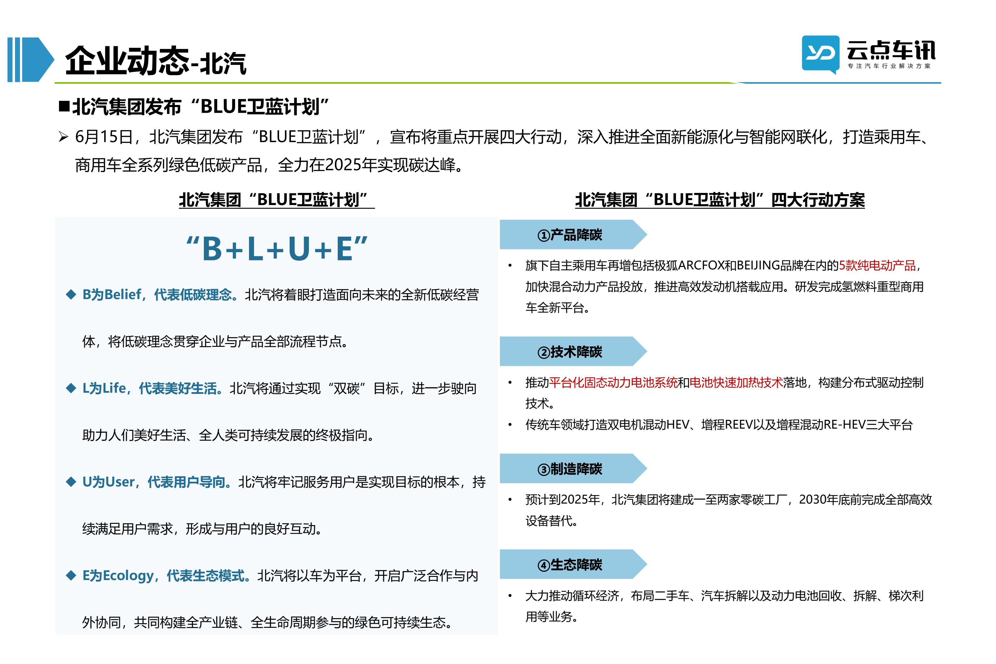 2022中国新能源汽车月报-7月 _40.jpg