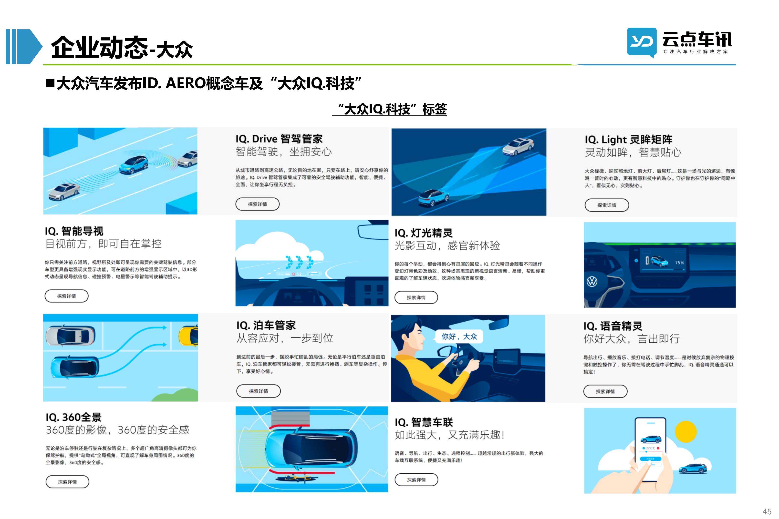 2022中国新能源汽车月报-7月 _45.jpg