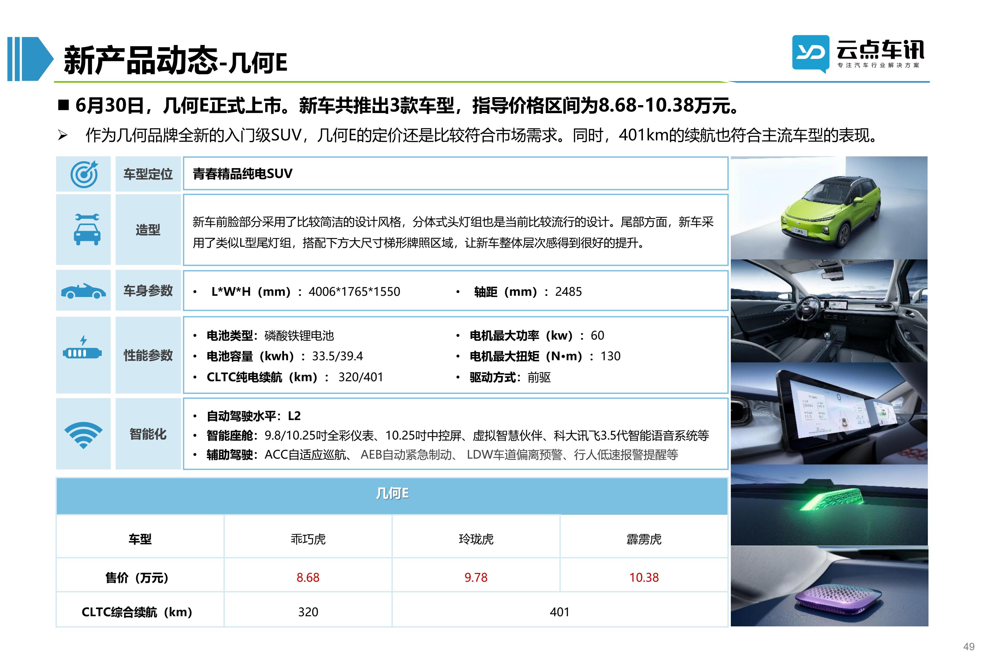 2022中国新能源汽车月报-7月 _49.jpg