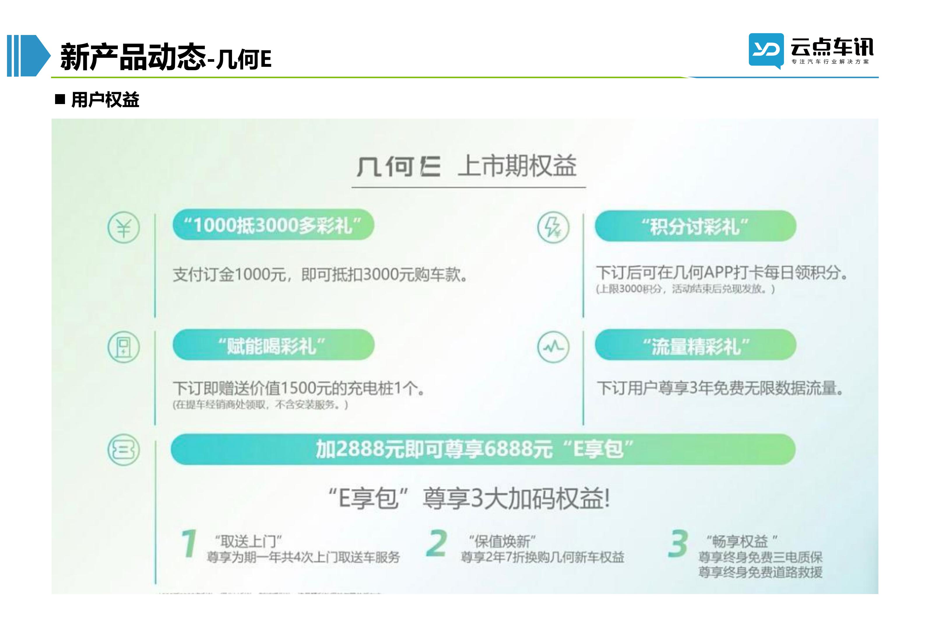 2022中国新能源汽车月报-7月 _50.jpg
