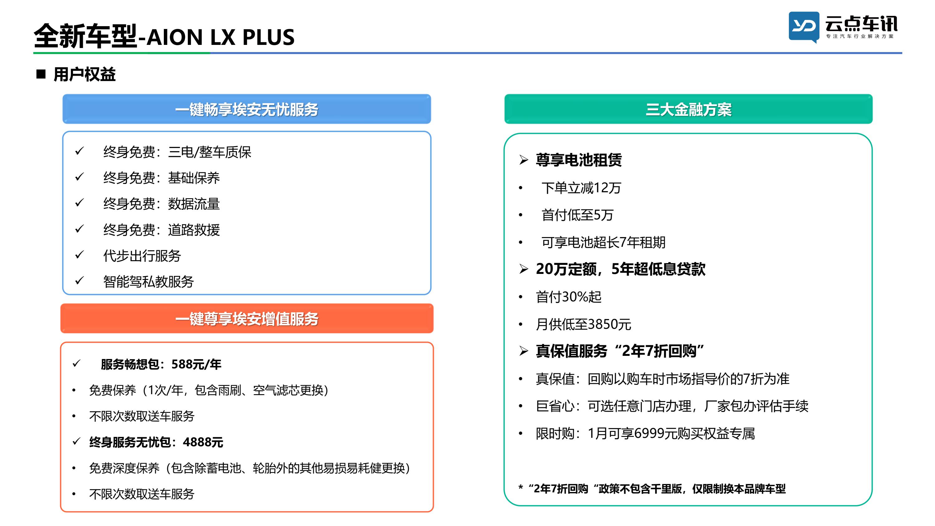 中国新能源汽车月报-2022年1月 _38.jpg