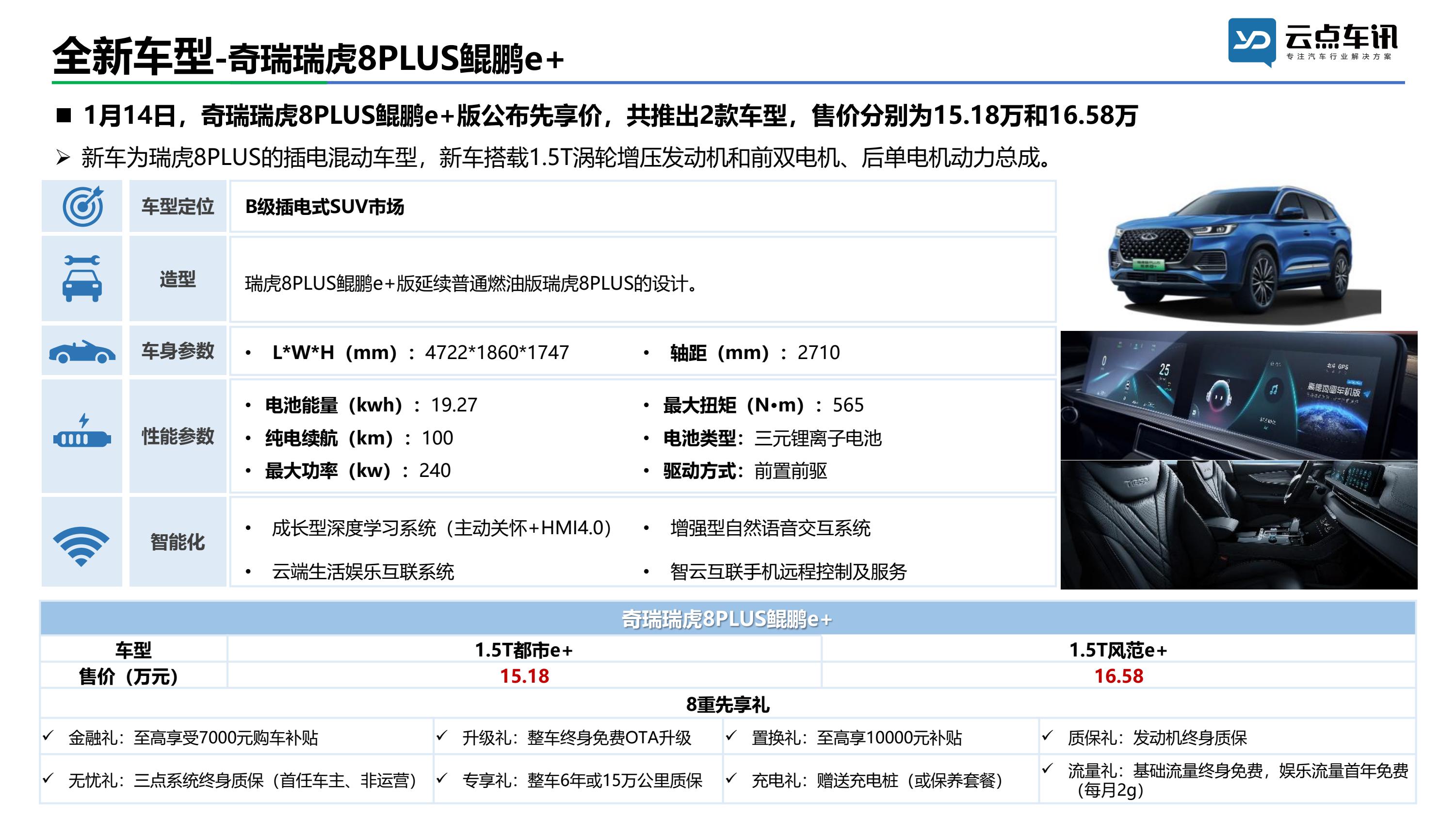 中国新能源汽车月报-2022年1月 _39.jpg