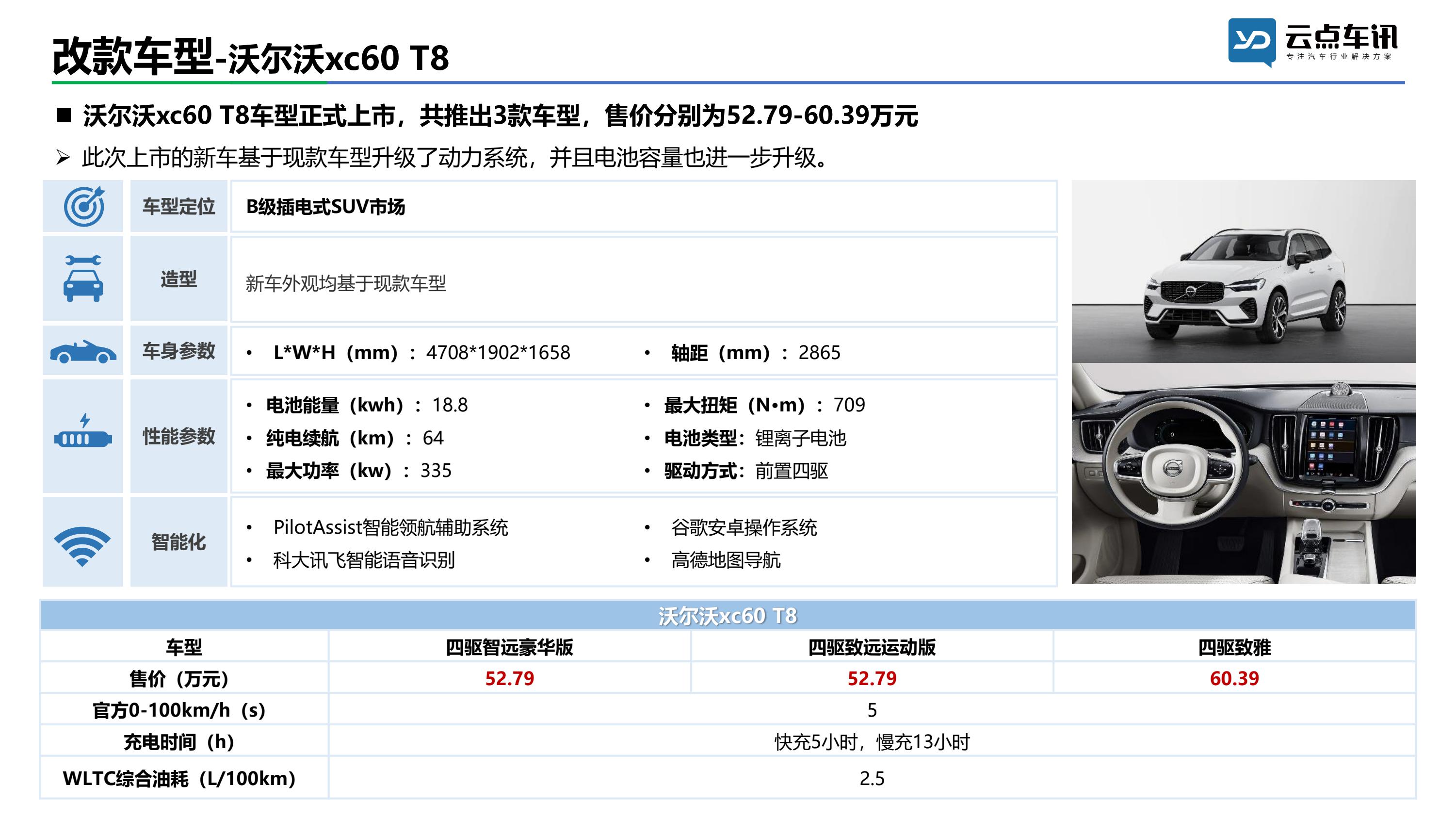 中国新能源汽车月报-2022年1月 _41.jpg