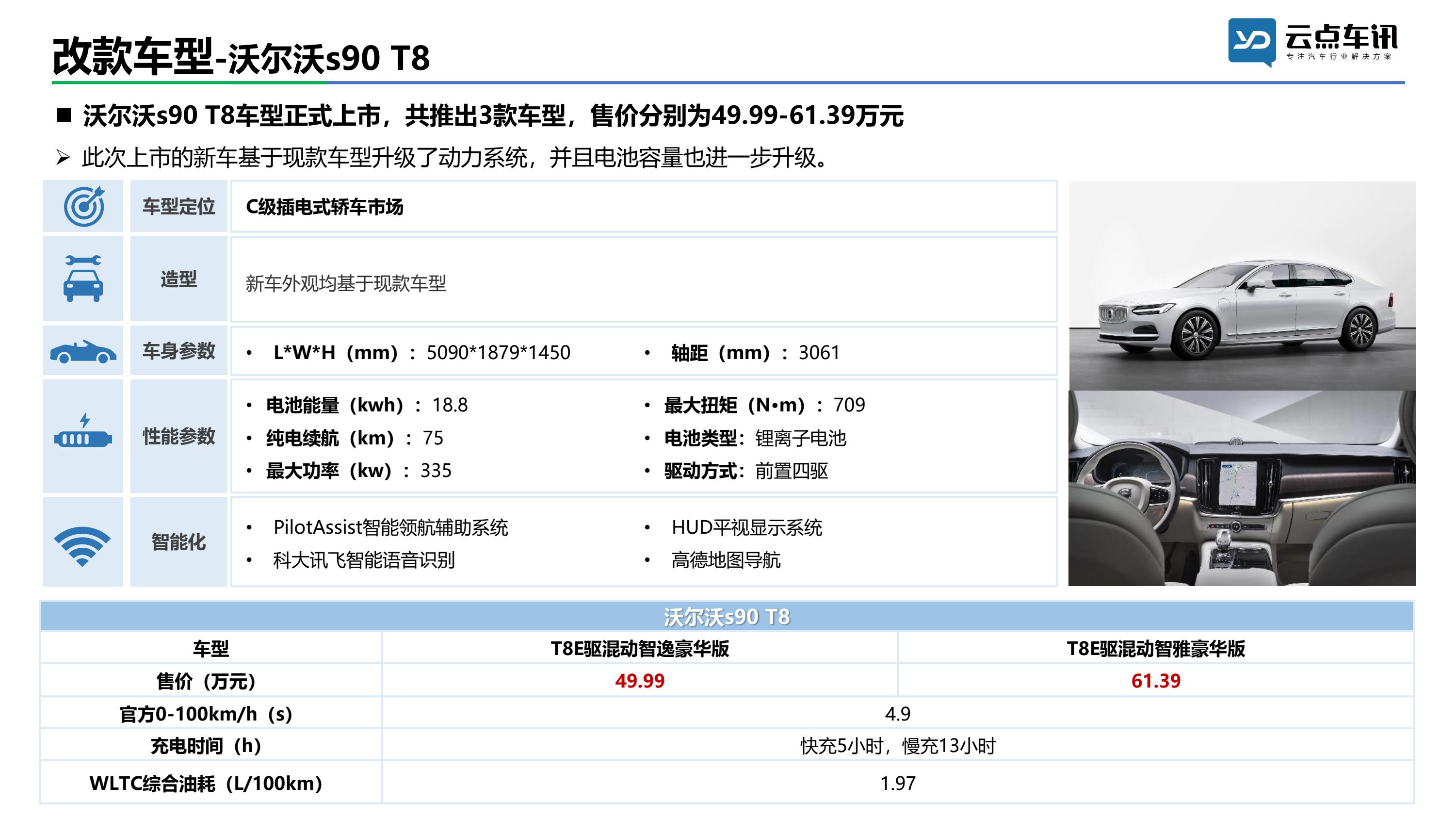 中国新能源汽车月报-2022年1月 _42.jpg