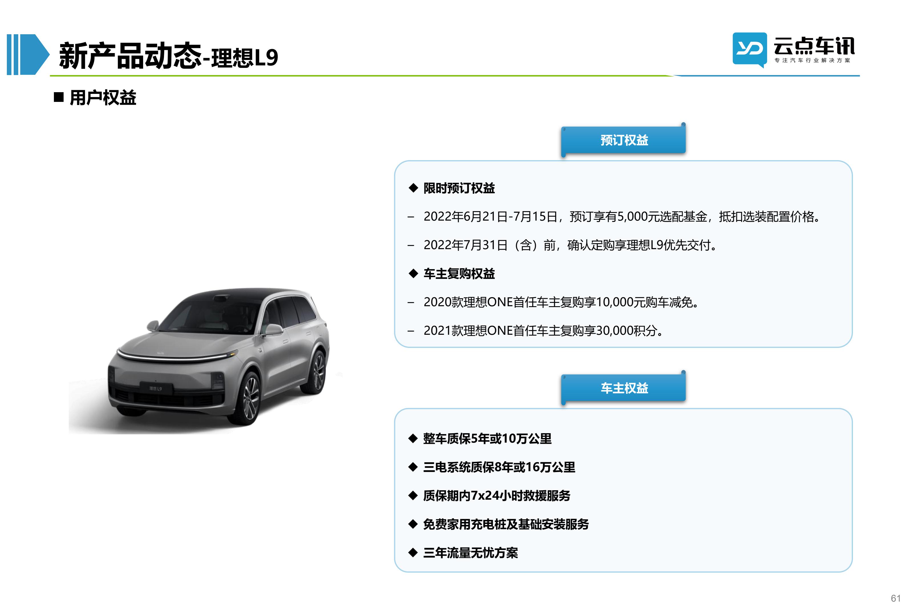 2022中国新能源汽车月报-7月 _61.jpg
