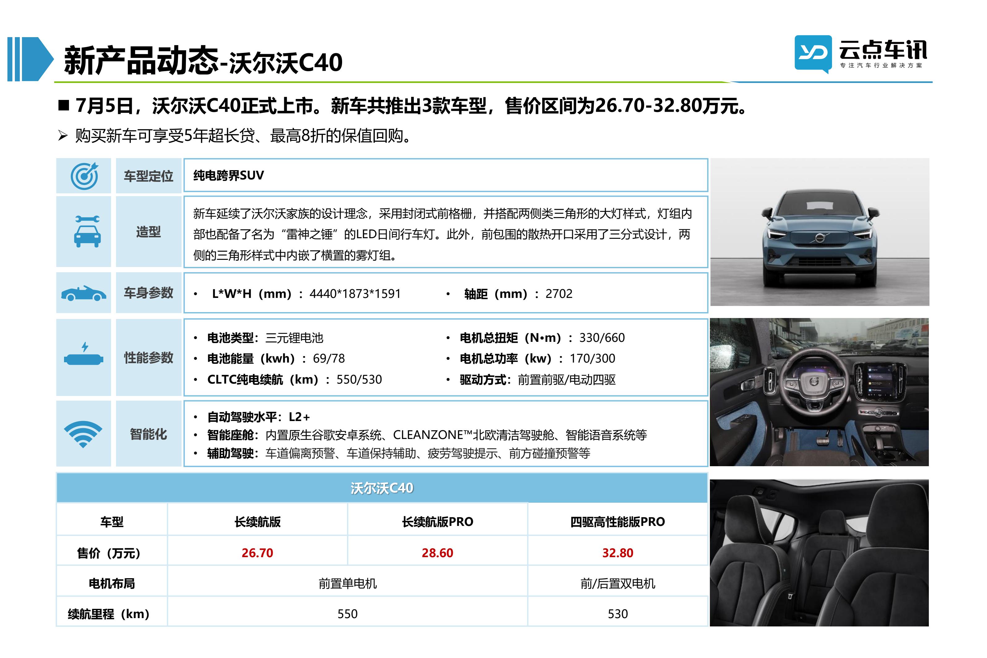 2022中国新能源汽车月报-7月 _62.jpg