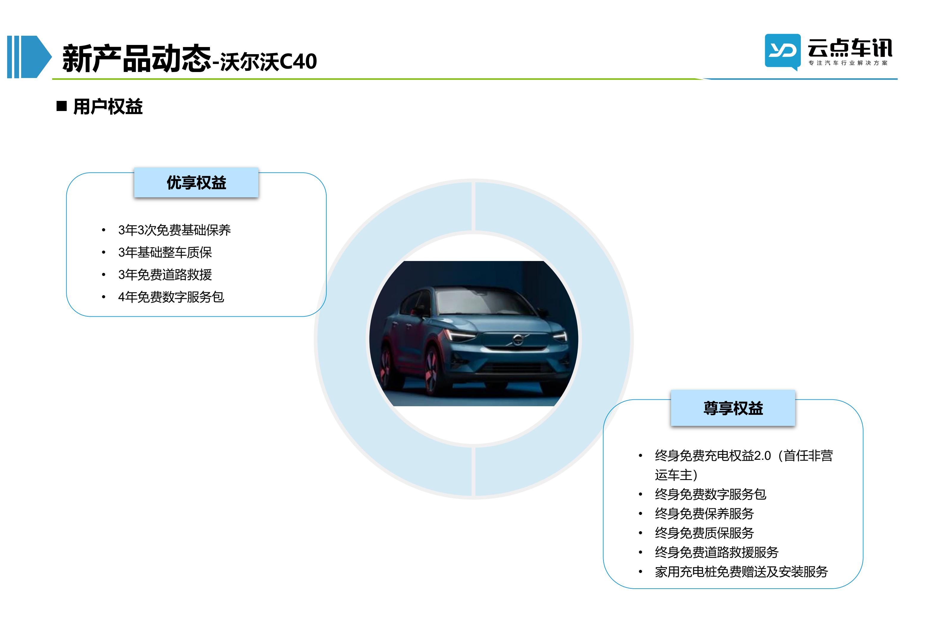 2022中国新能源汽车月报-7月 _64.jpg