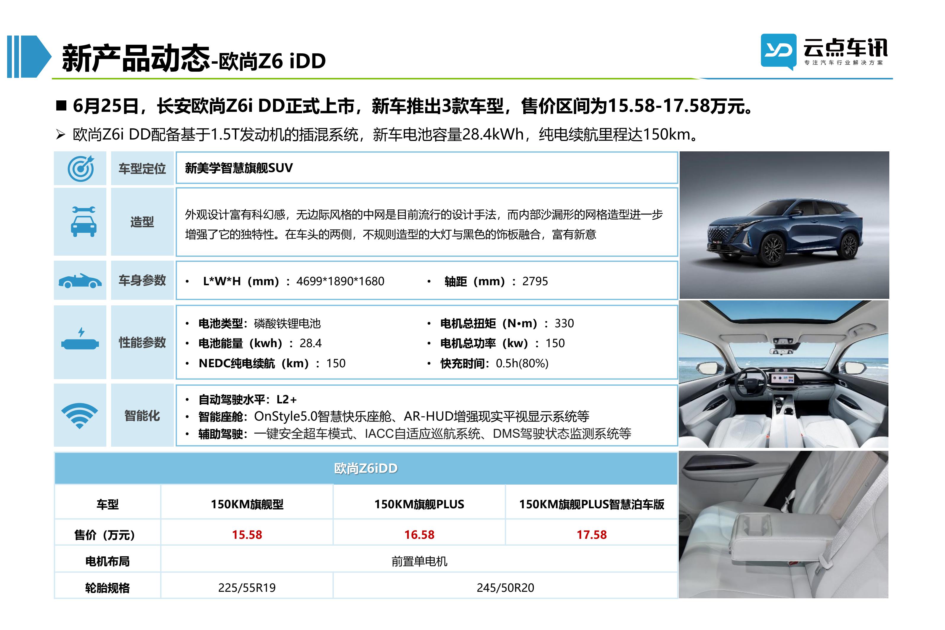 2022中国新能源汽车月报-7月 _65.jpg