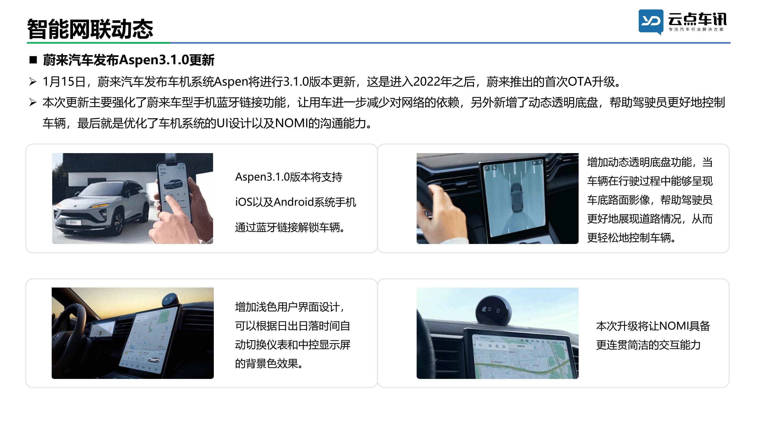 中国新能源汽车月报-2022年1月 _45.jpg