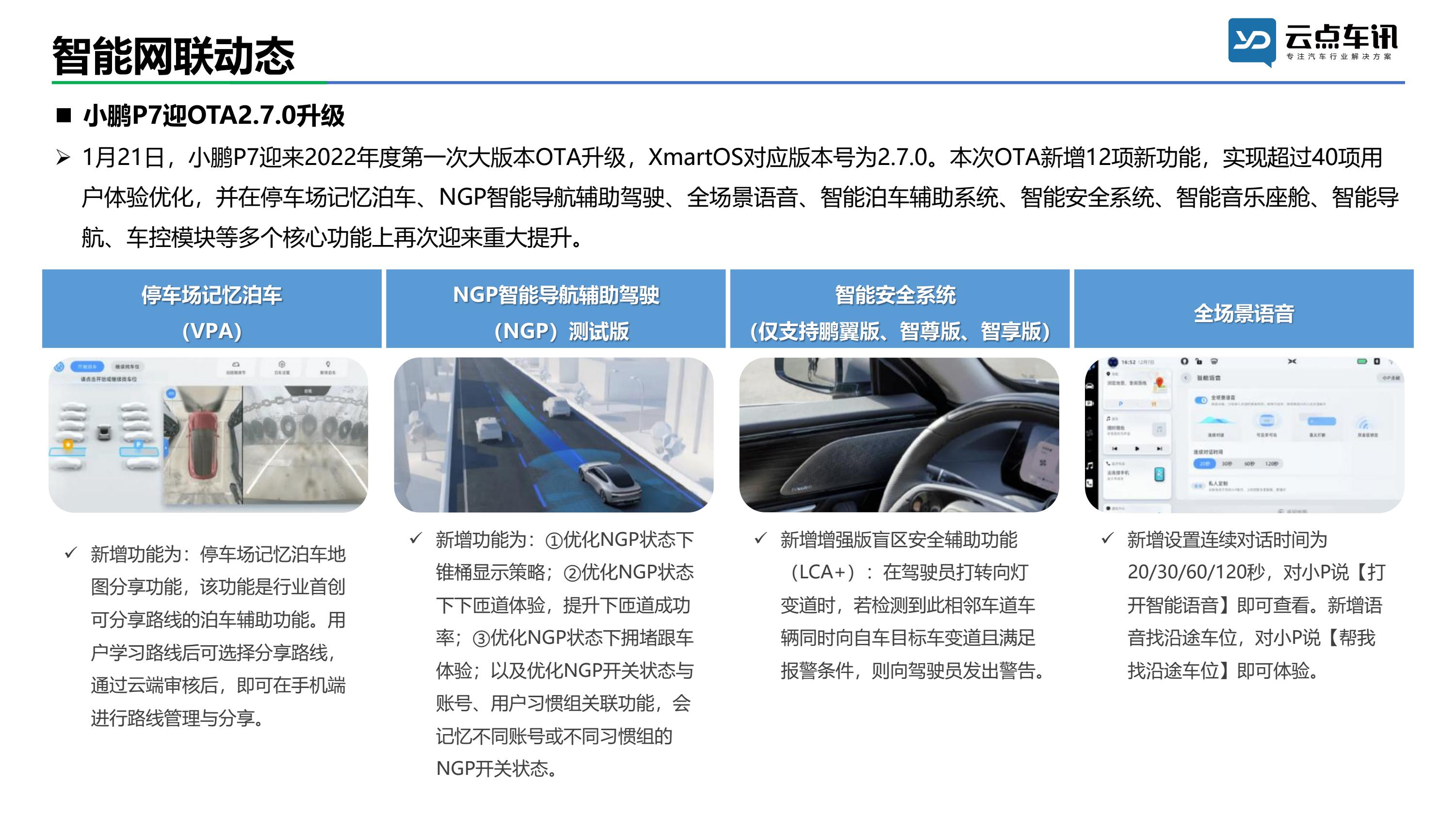 中国新能源汽车月报-2022年1月 _47.jpg