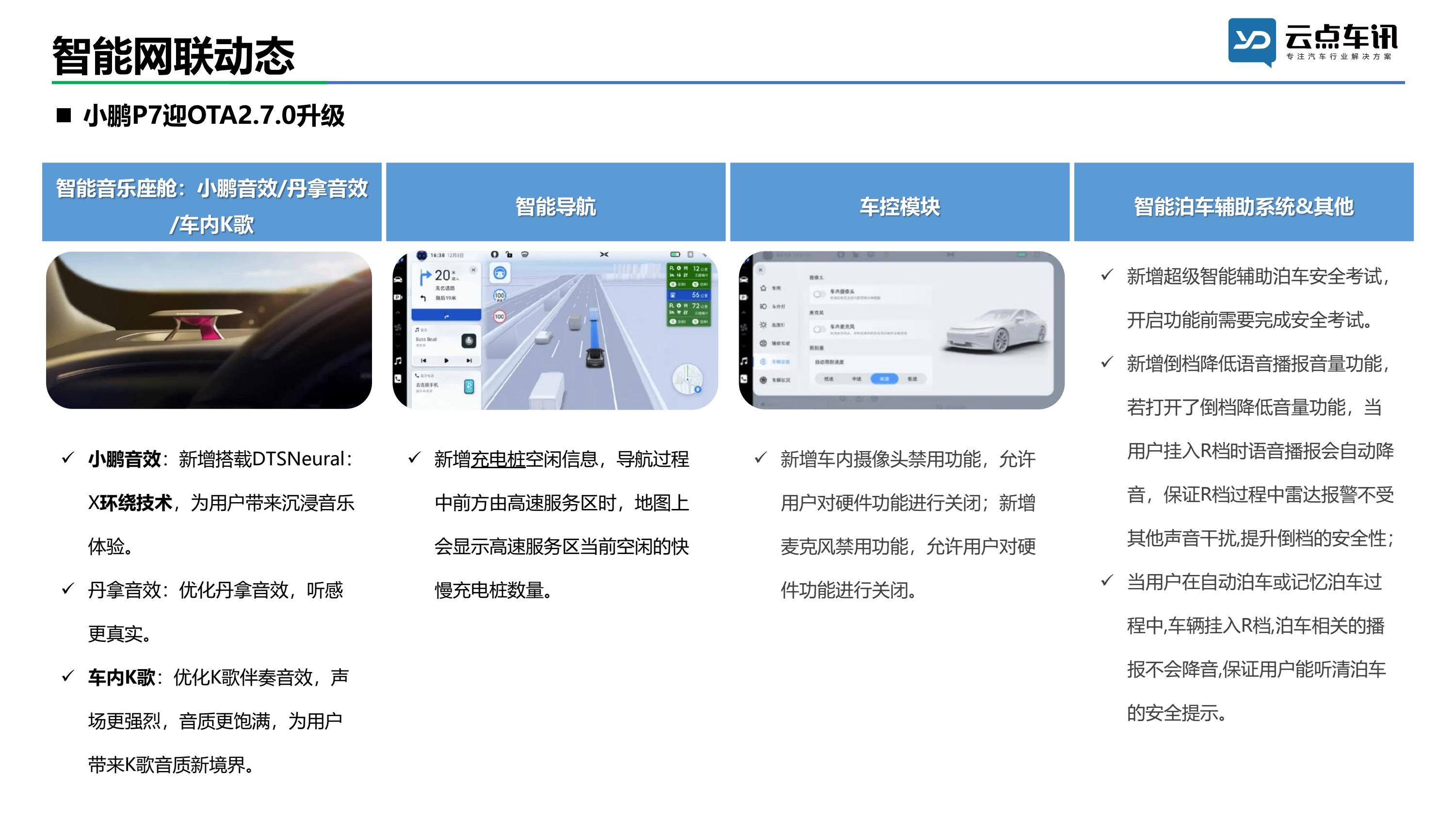 中国新能源汽车月报-2022年1月 _48.jpg