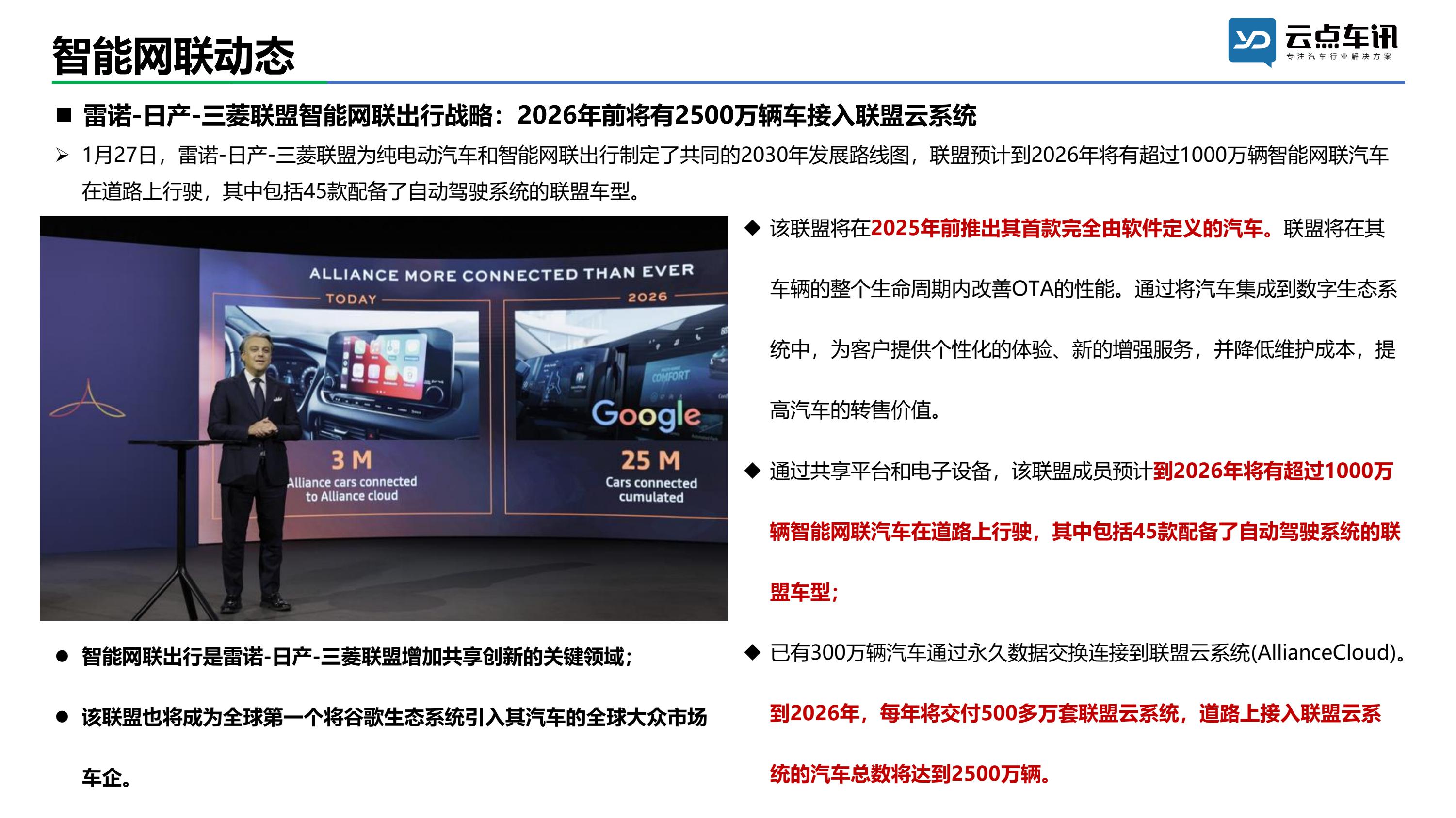 中国新能源汽车月报-2022年1月 _49.jpg