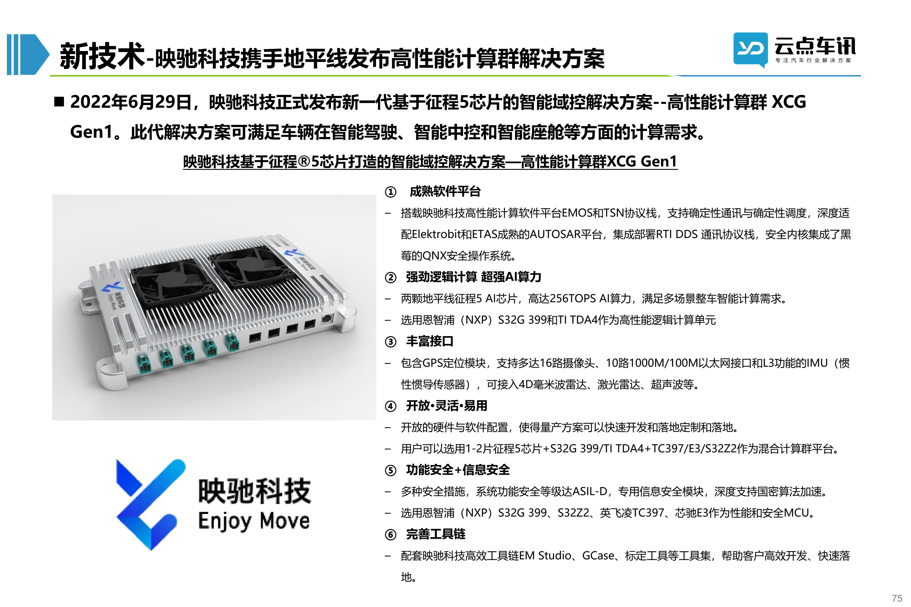 2022中国新能源汽车月报-7月 _75.jpg