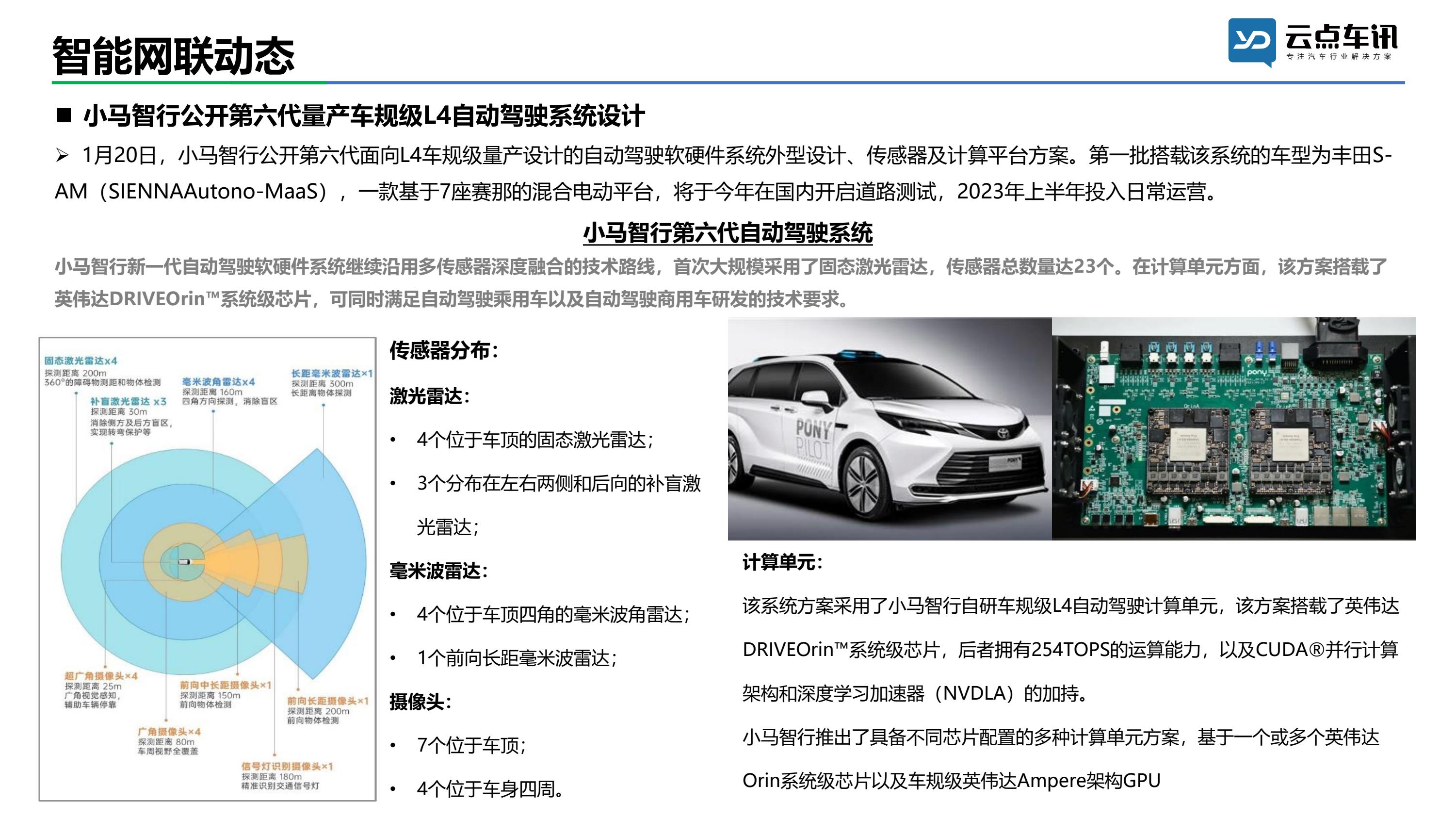 中国新能源汽车月报-2022年1月 _53.jpg