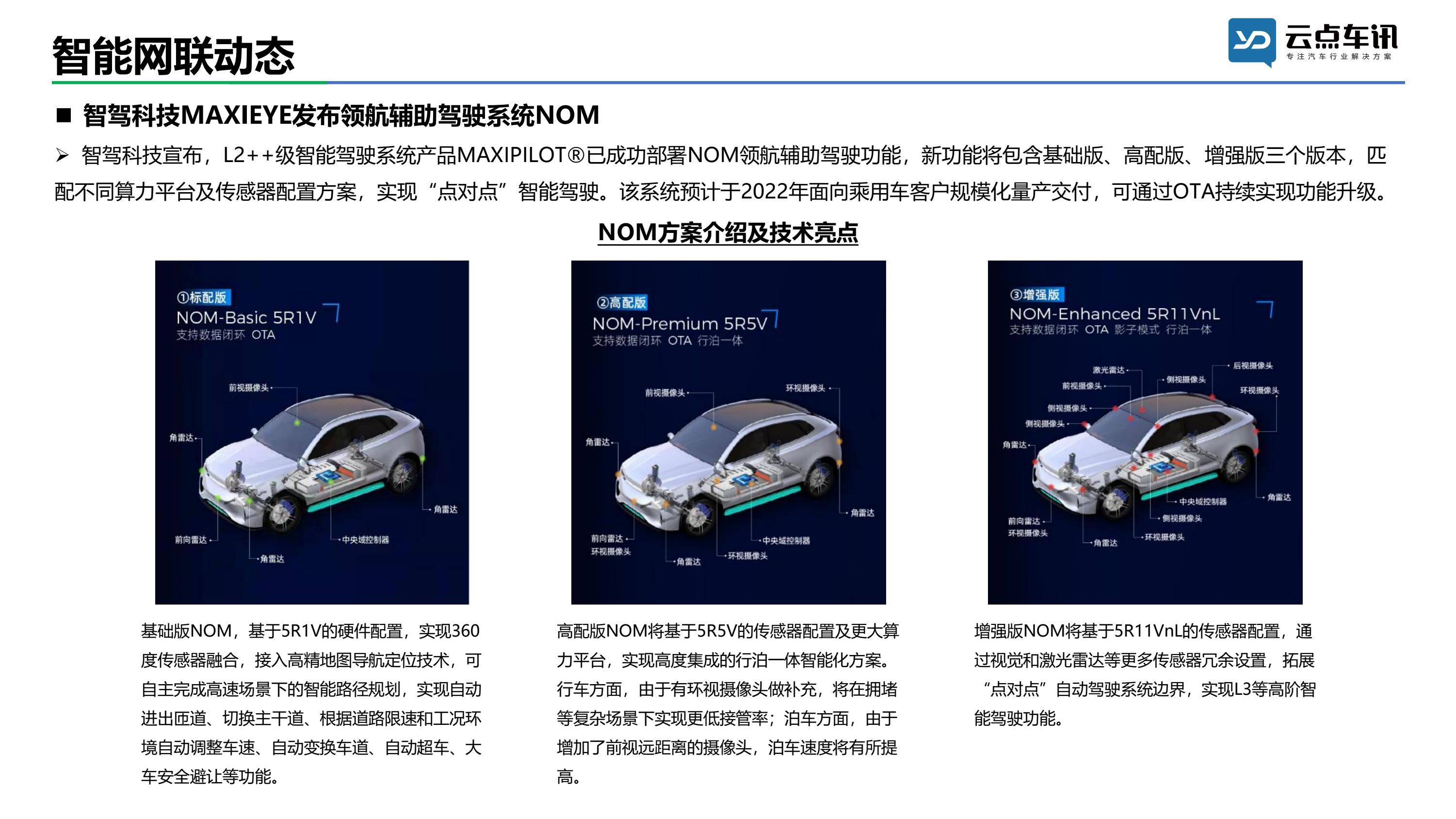 中国新能源汽车月报-2022年1月 _54.jpg