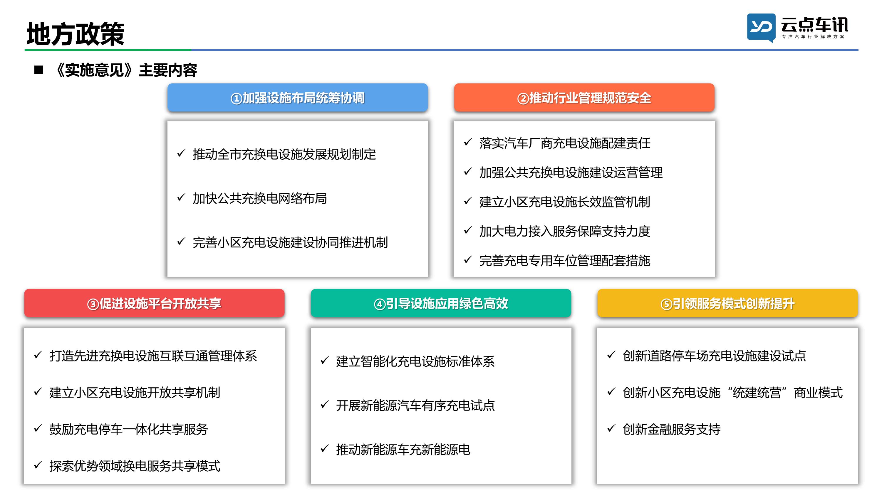 2022中国新能源汽车月报-2月_8.jpg