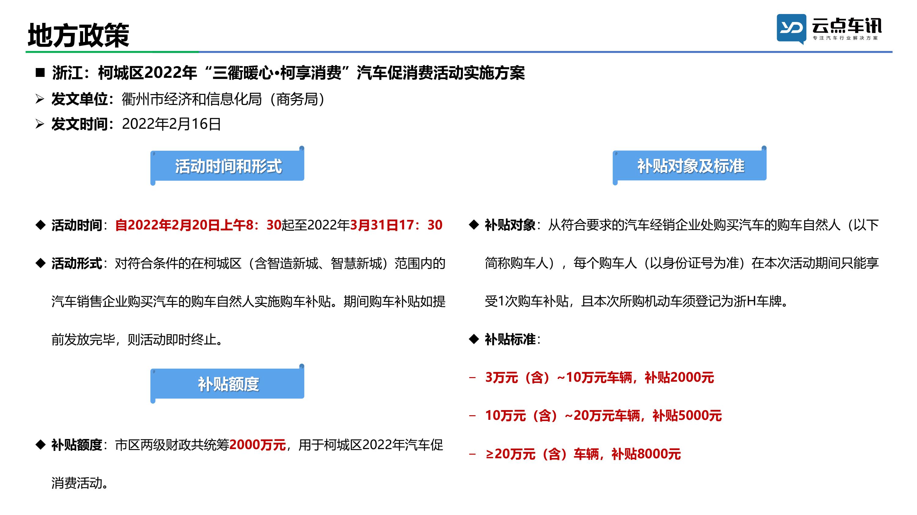 2022中国新能源汽车月报-2月_11.jpg
