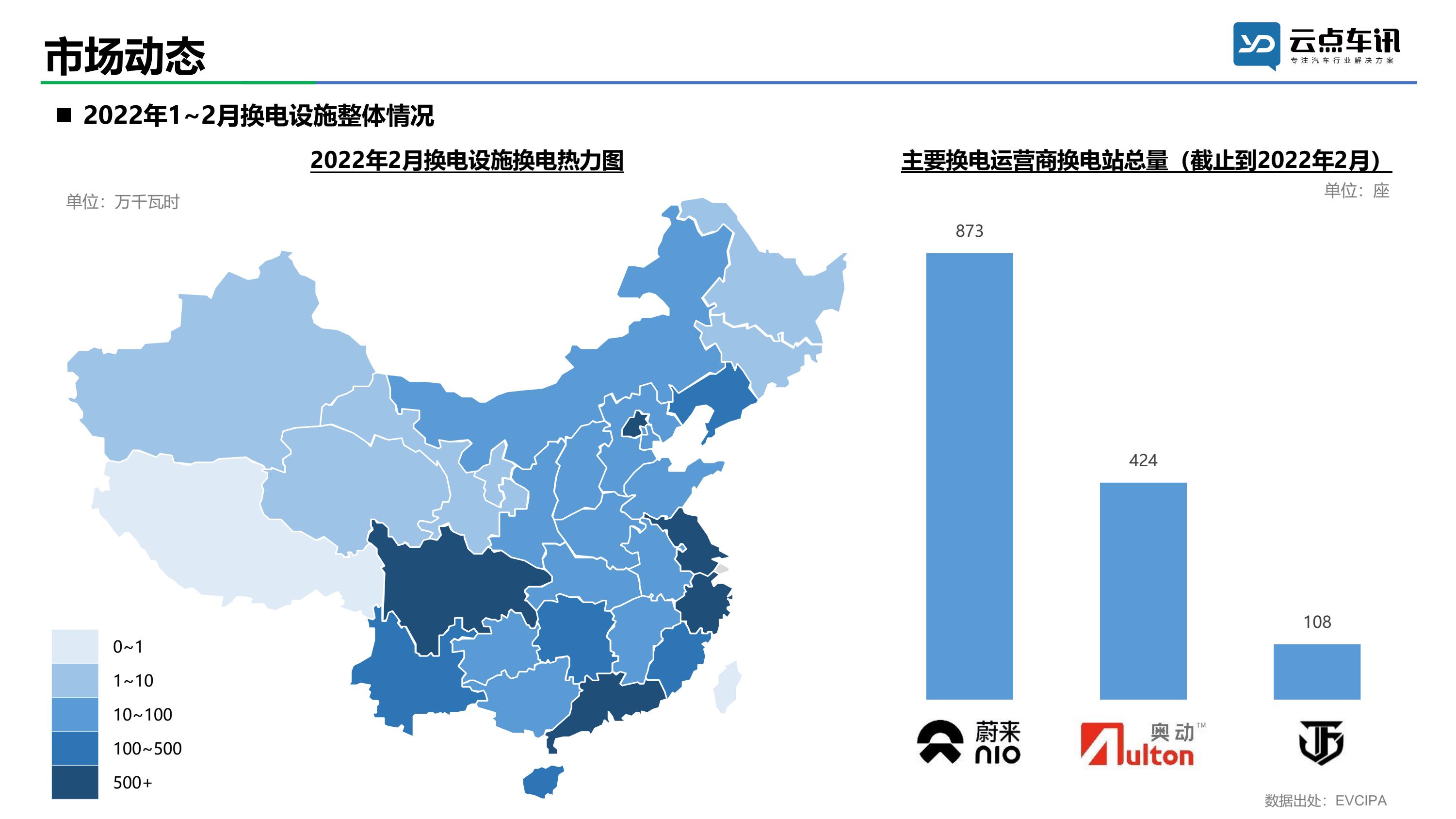 2022中国新能源汽车月报-2月_24.jpg