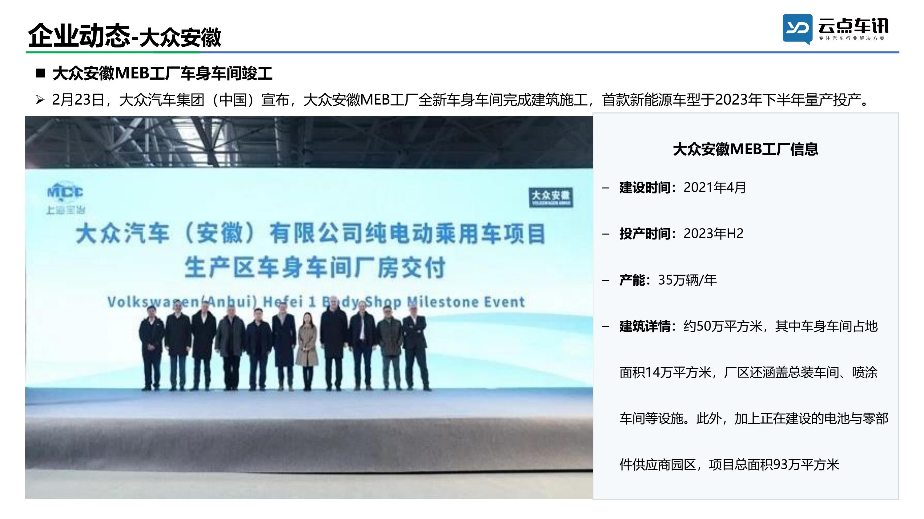 2022中国新能源汽车月报-2月_29.jpg
