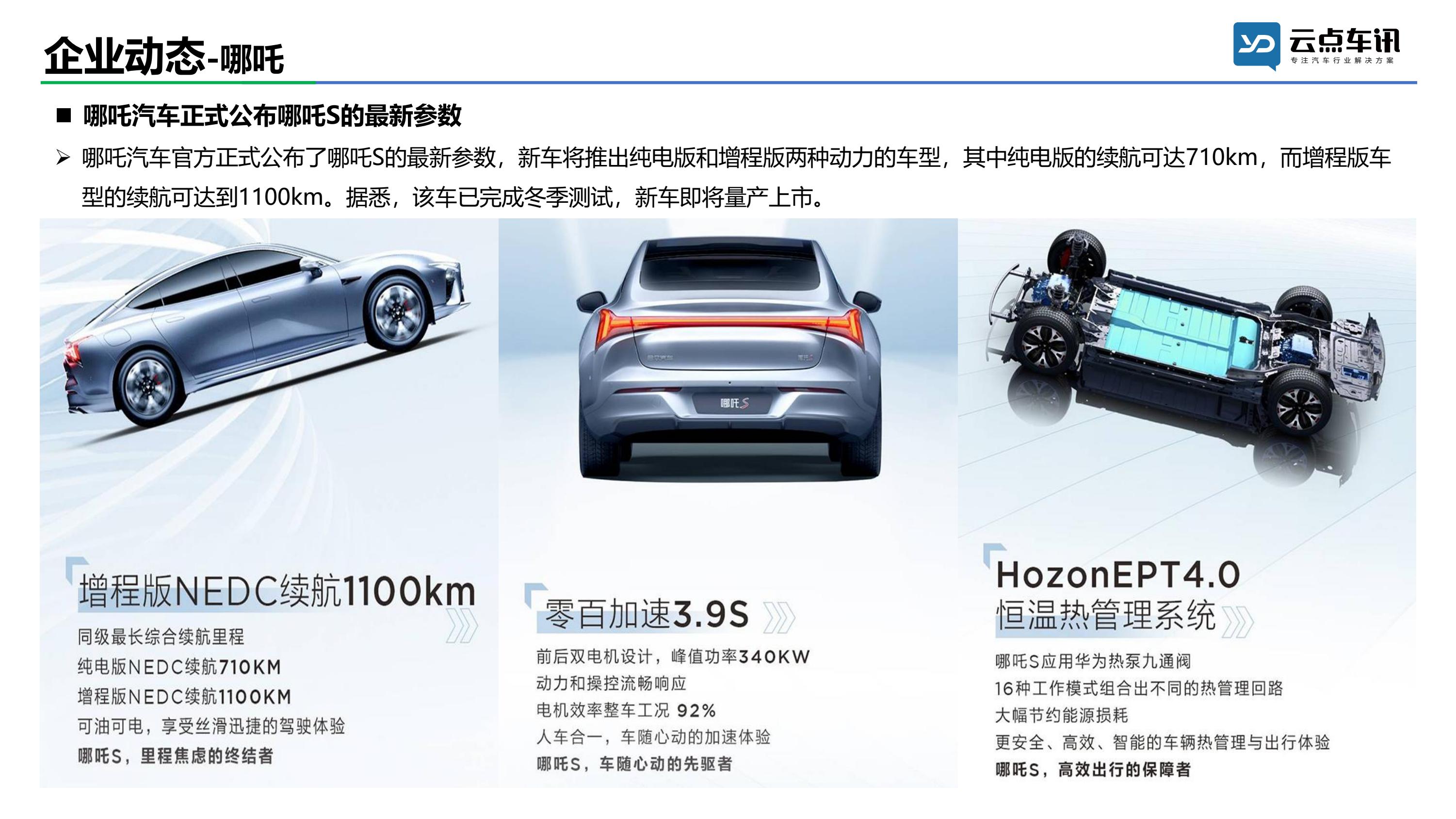 2022中国新能源汽车月报-2月_33.jpg