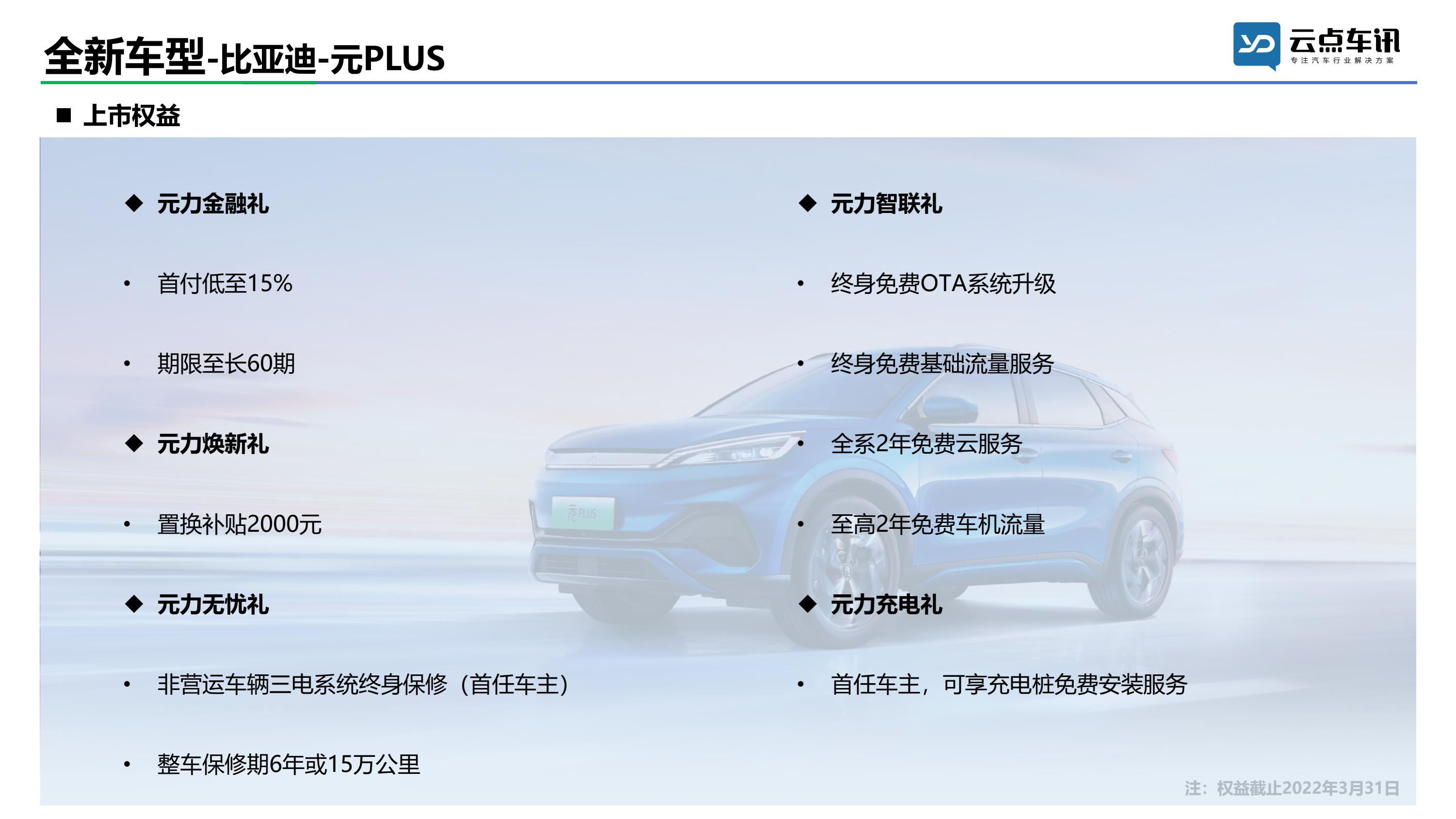 2022中国新能源汽车月报-2月_39.jpg
