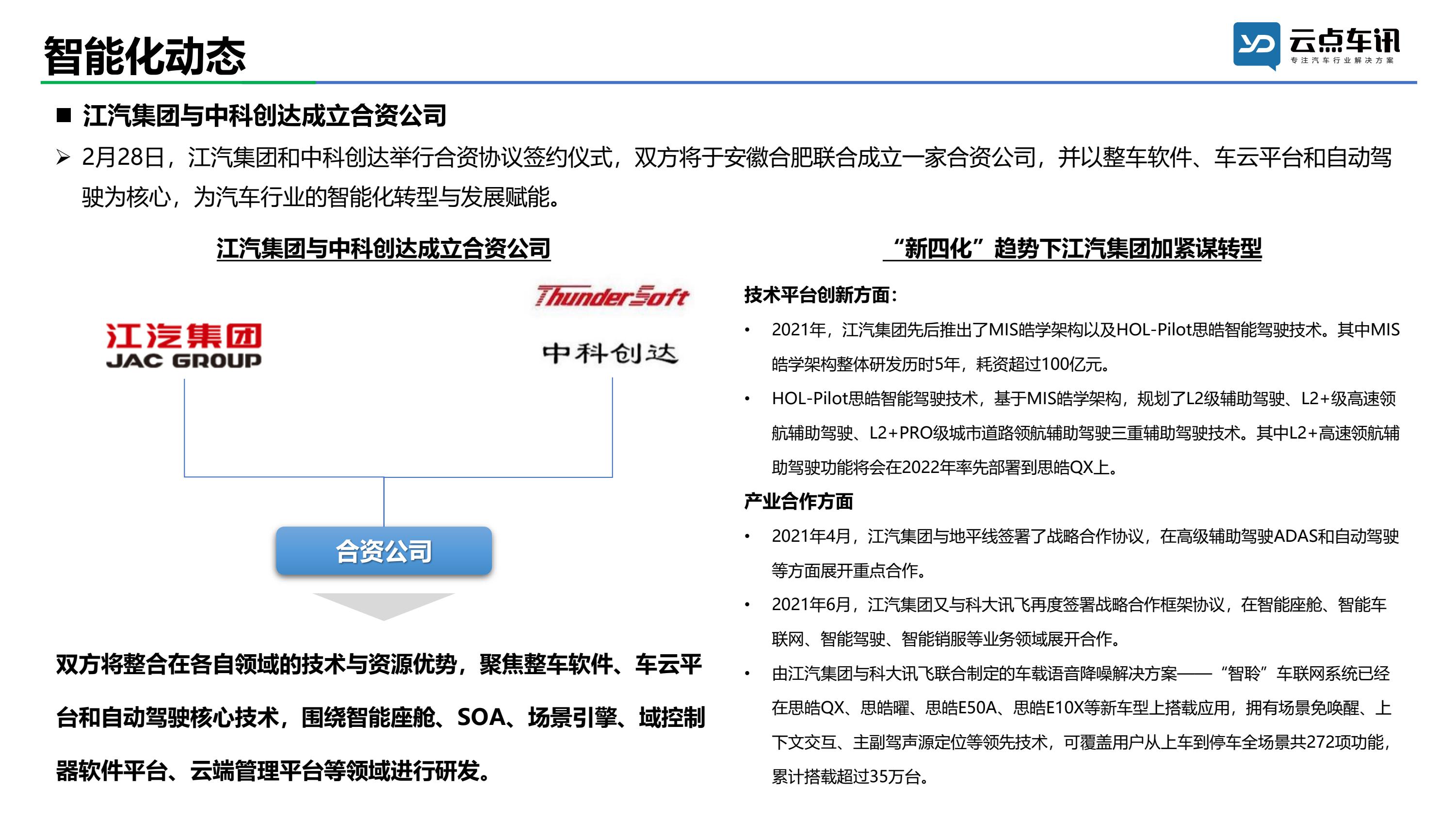 2022中国新能源汽车月报-2月_49.jpg