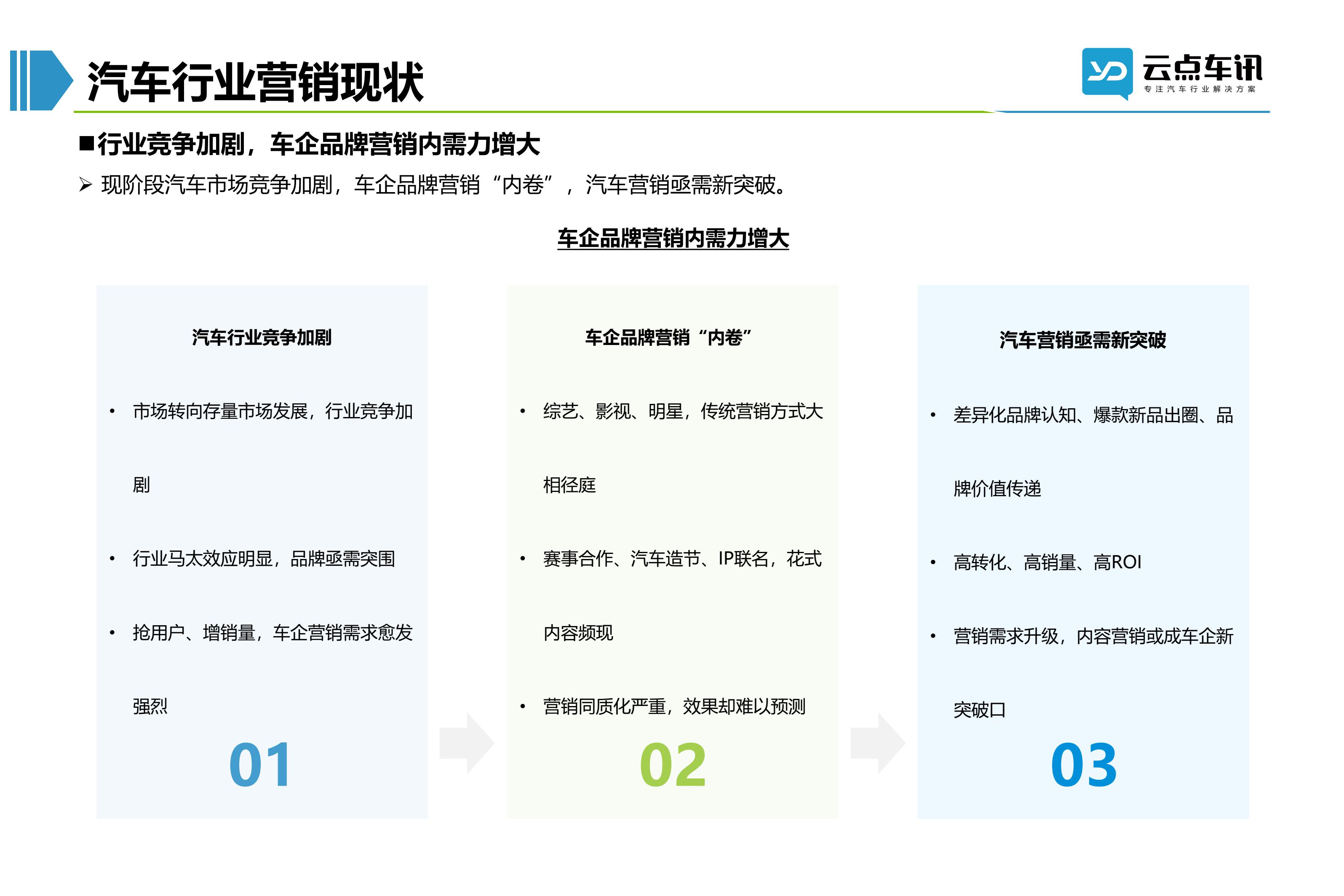 2022中国新能源汽车月报-8月_4.jpg