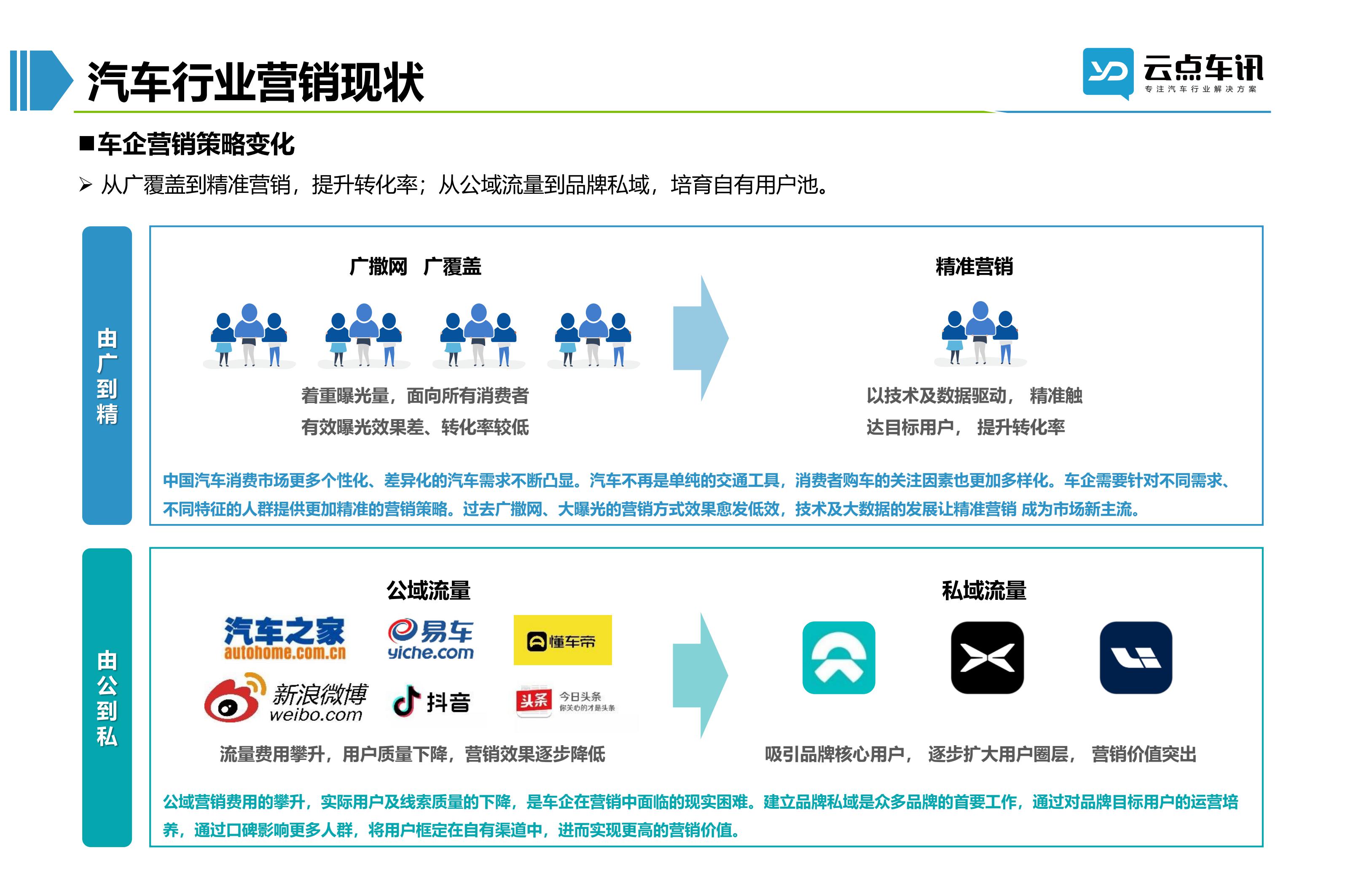 2022中国新能源汽车月报-8月_6.jpg