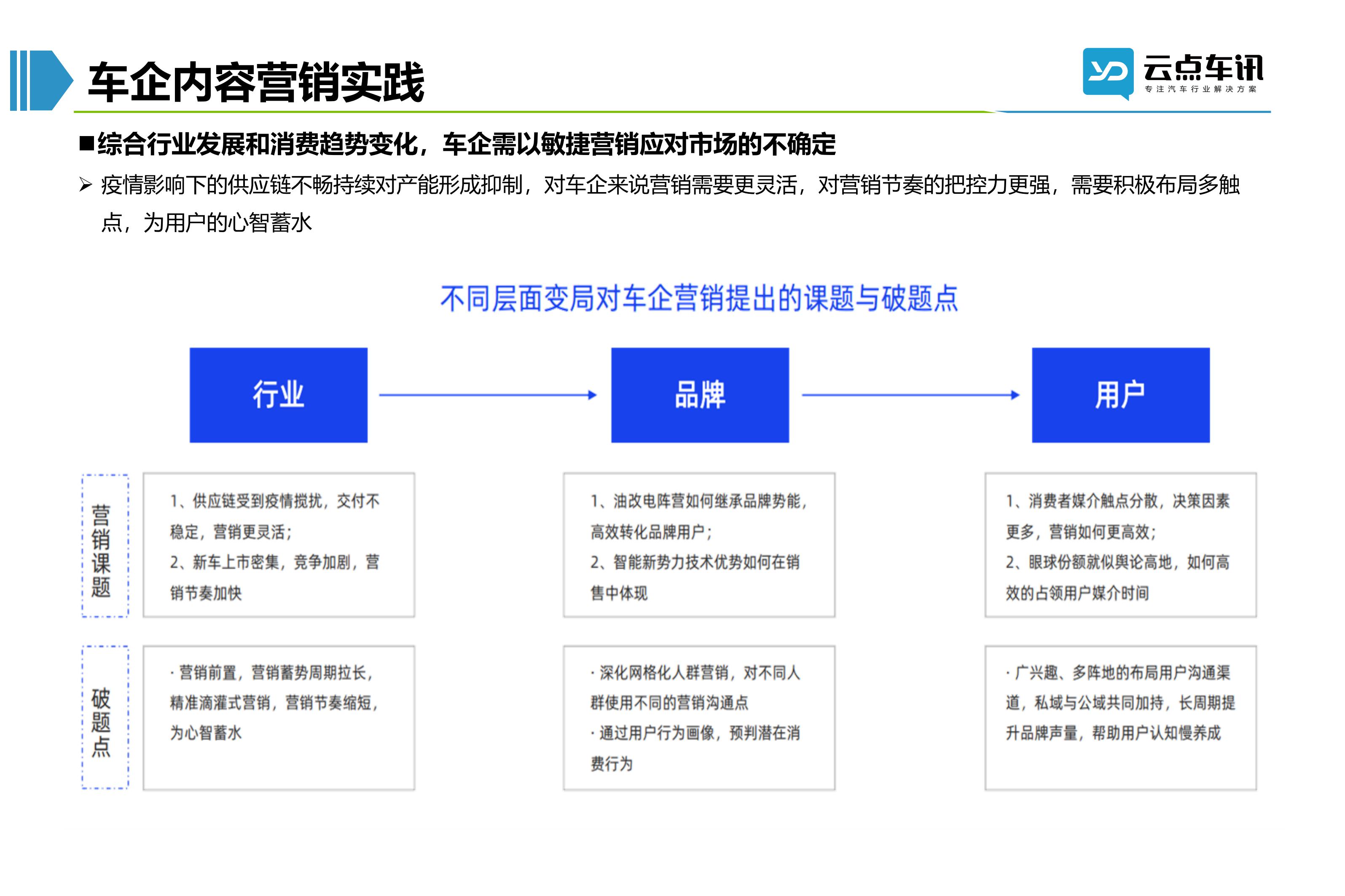 2022中国新能源汽车月报-8月_10.jpg