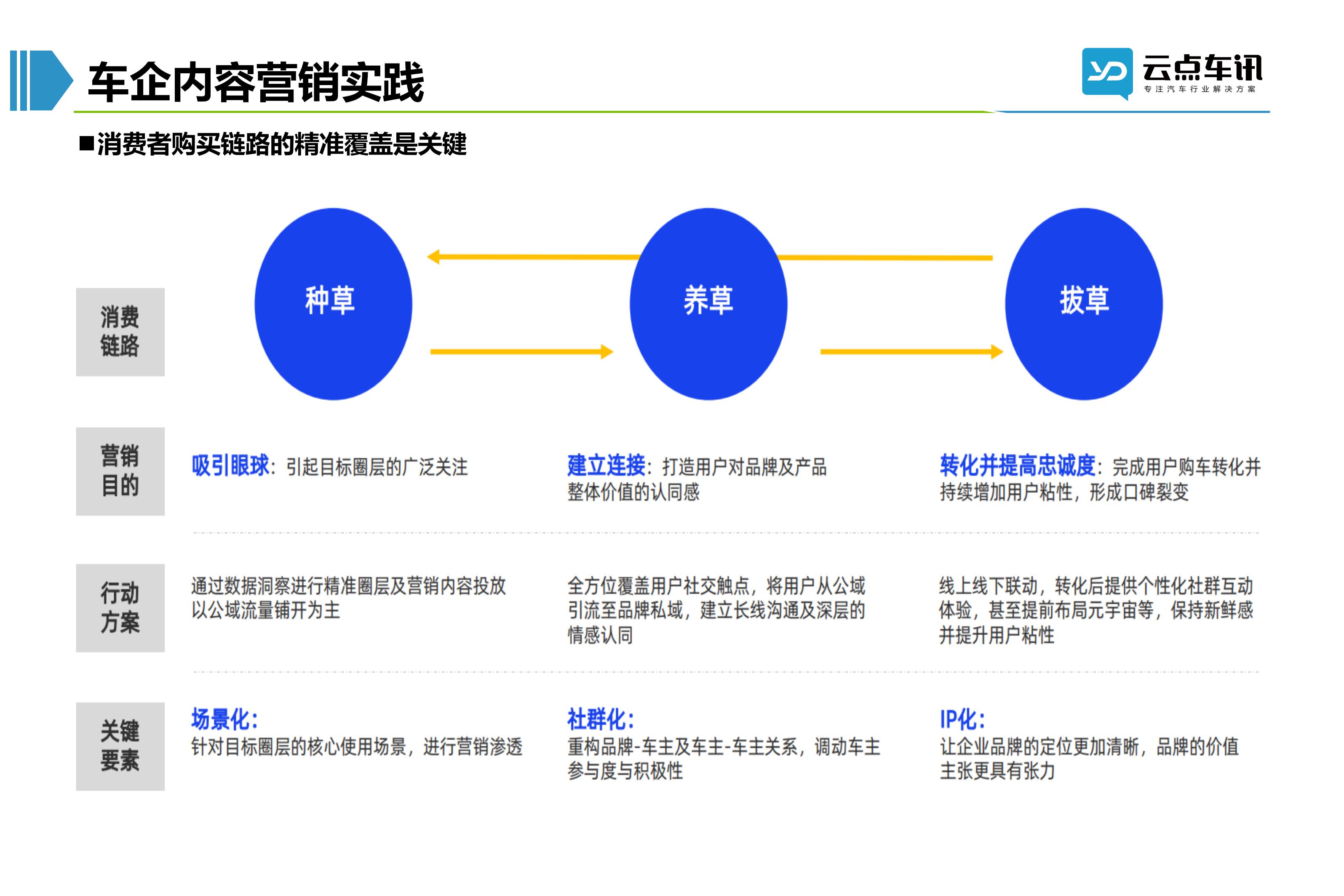 2022中国新能源汽车月报-8月_13.jpg