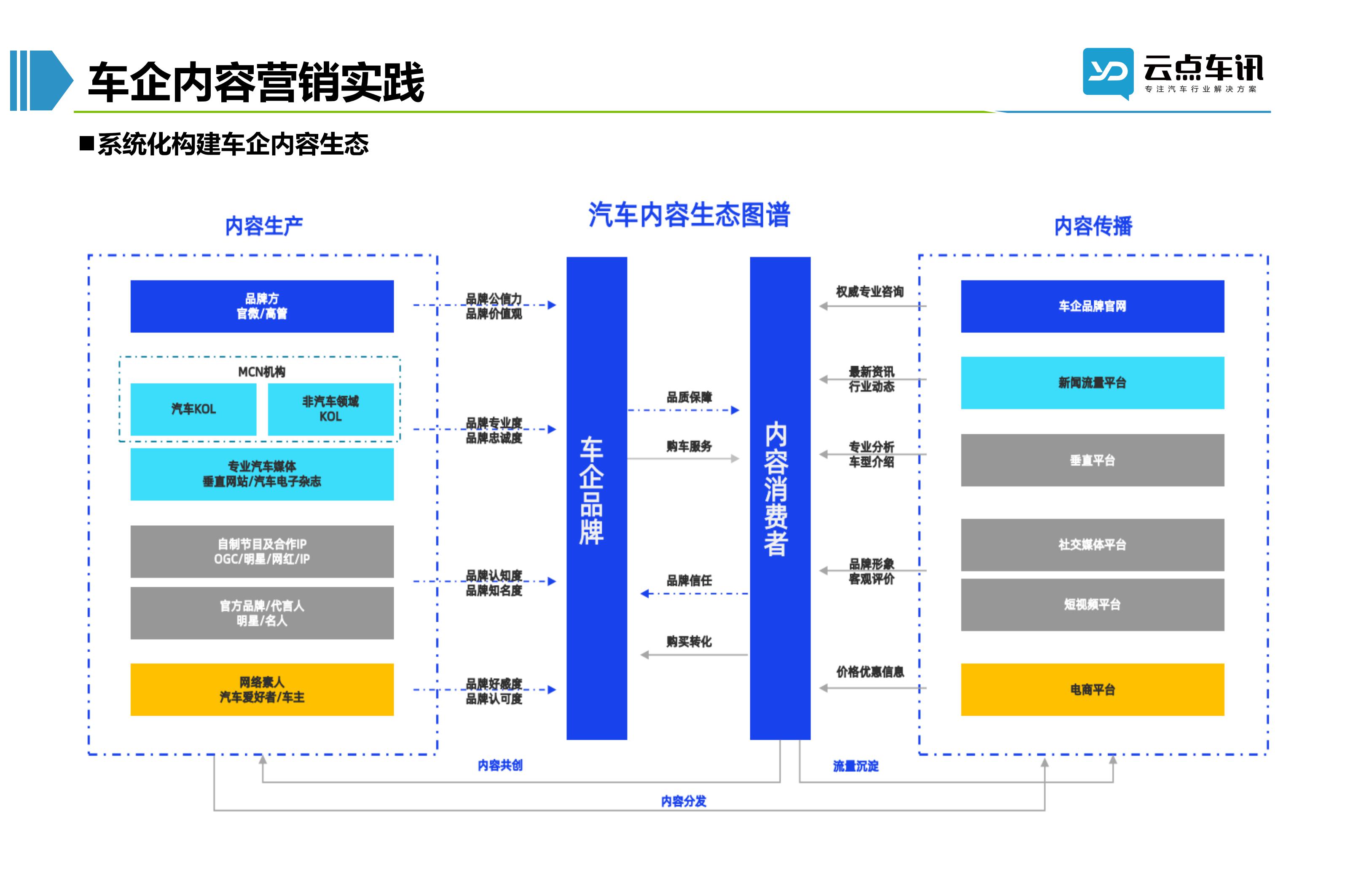2022中国新能源汽车月报-8月_15.jpg
