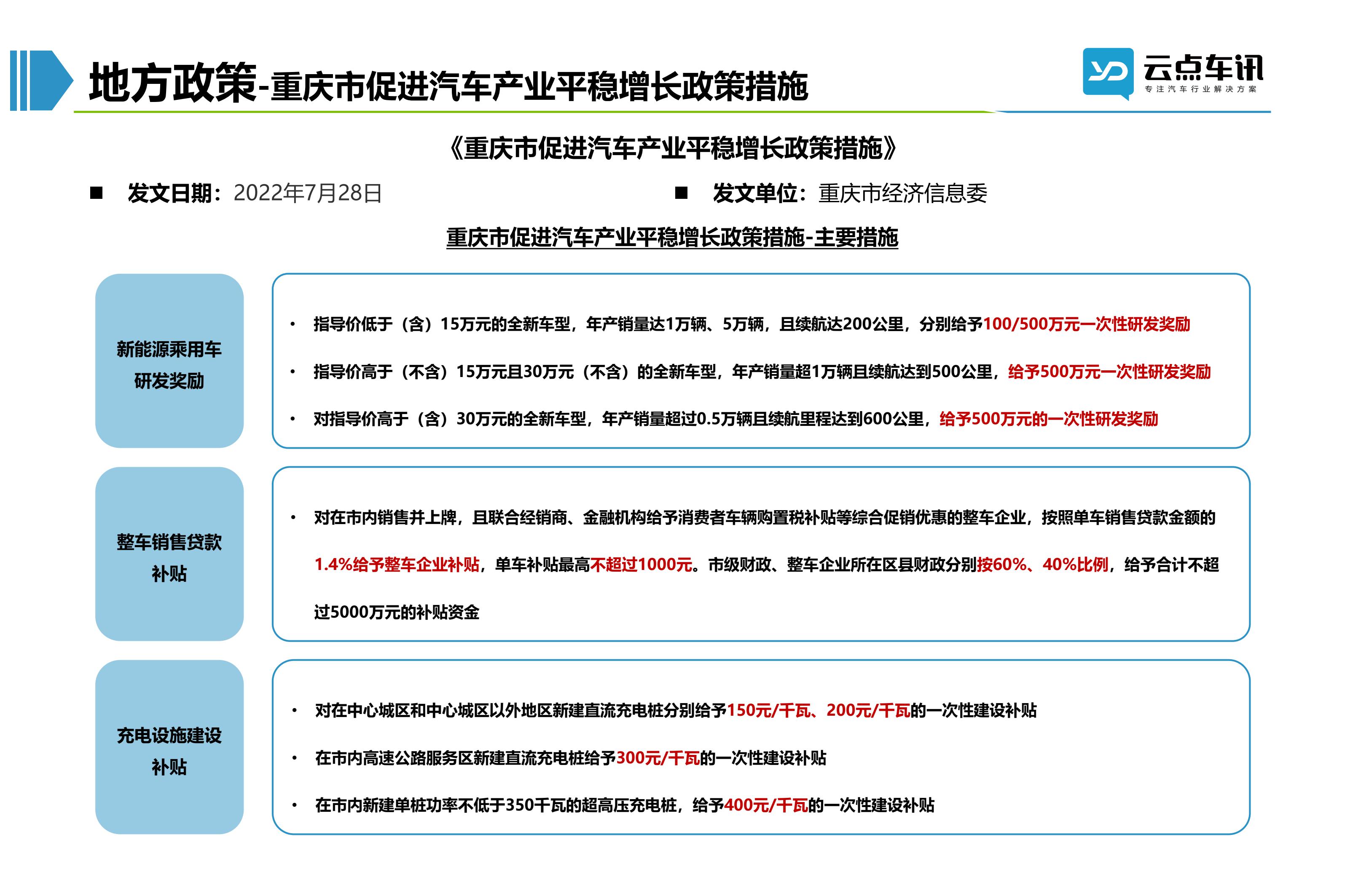 2022中国新能源汽车月报-8月_21.jpg