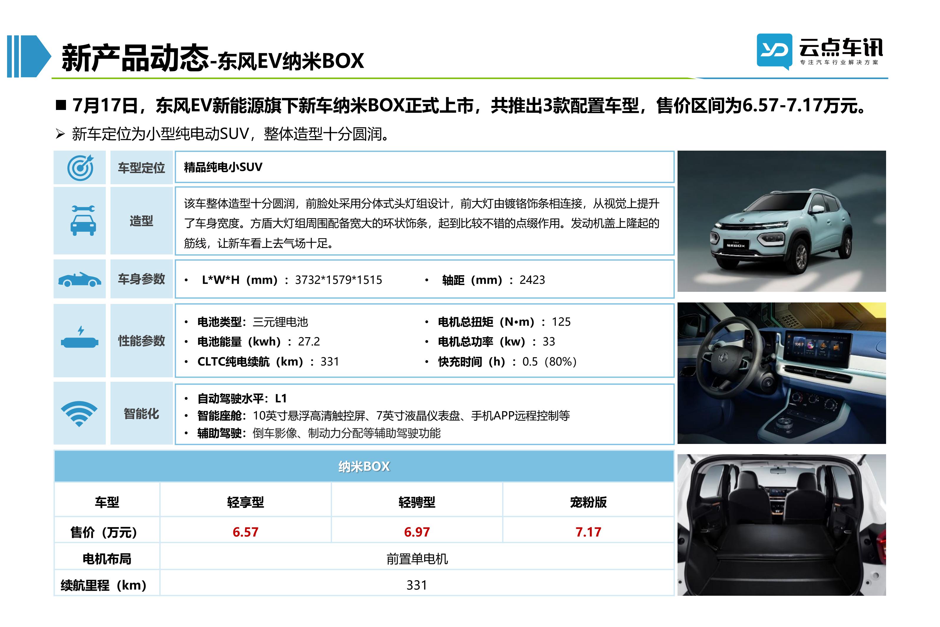 2022中国新能源汽车月报-8月_58.jpg