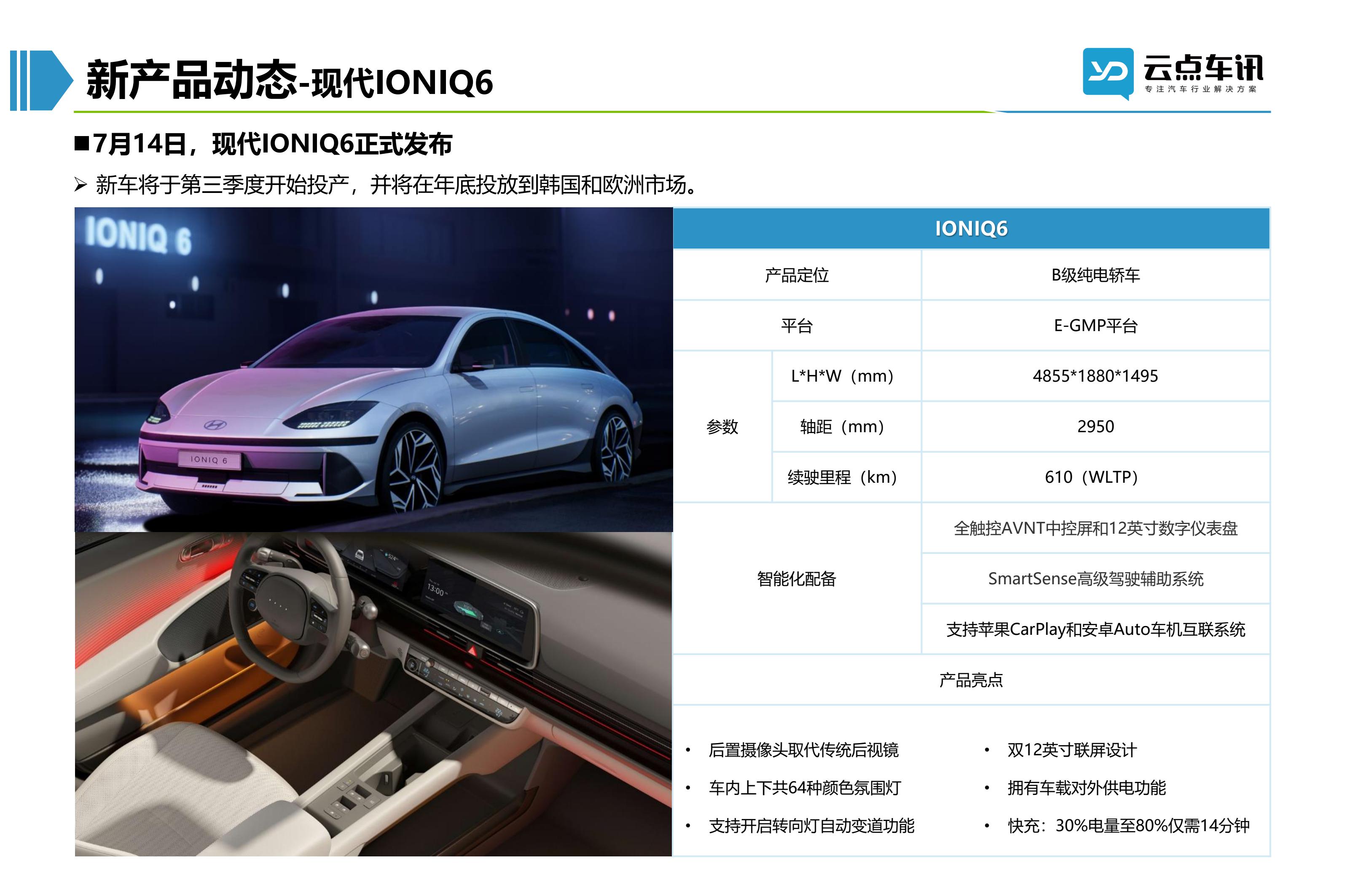 2022中国新能源汽车月报-8月_60.jpg